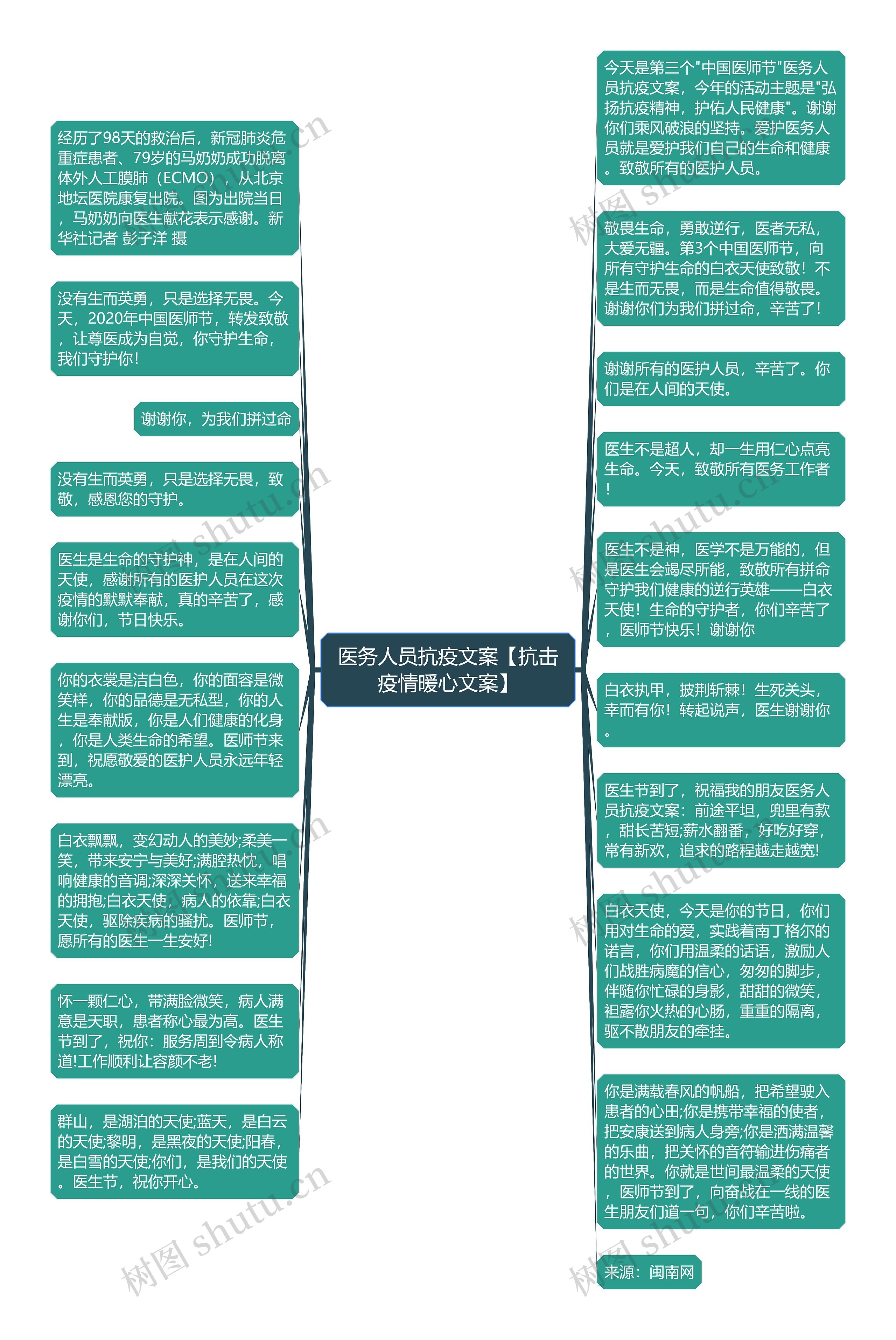 医务人员抗疫文案【抗击疫情暖心文案】