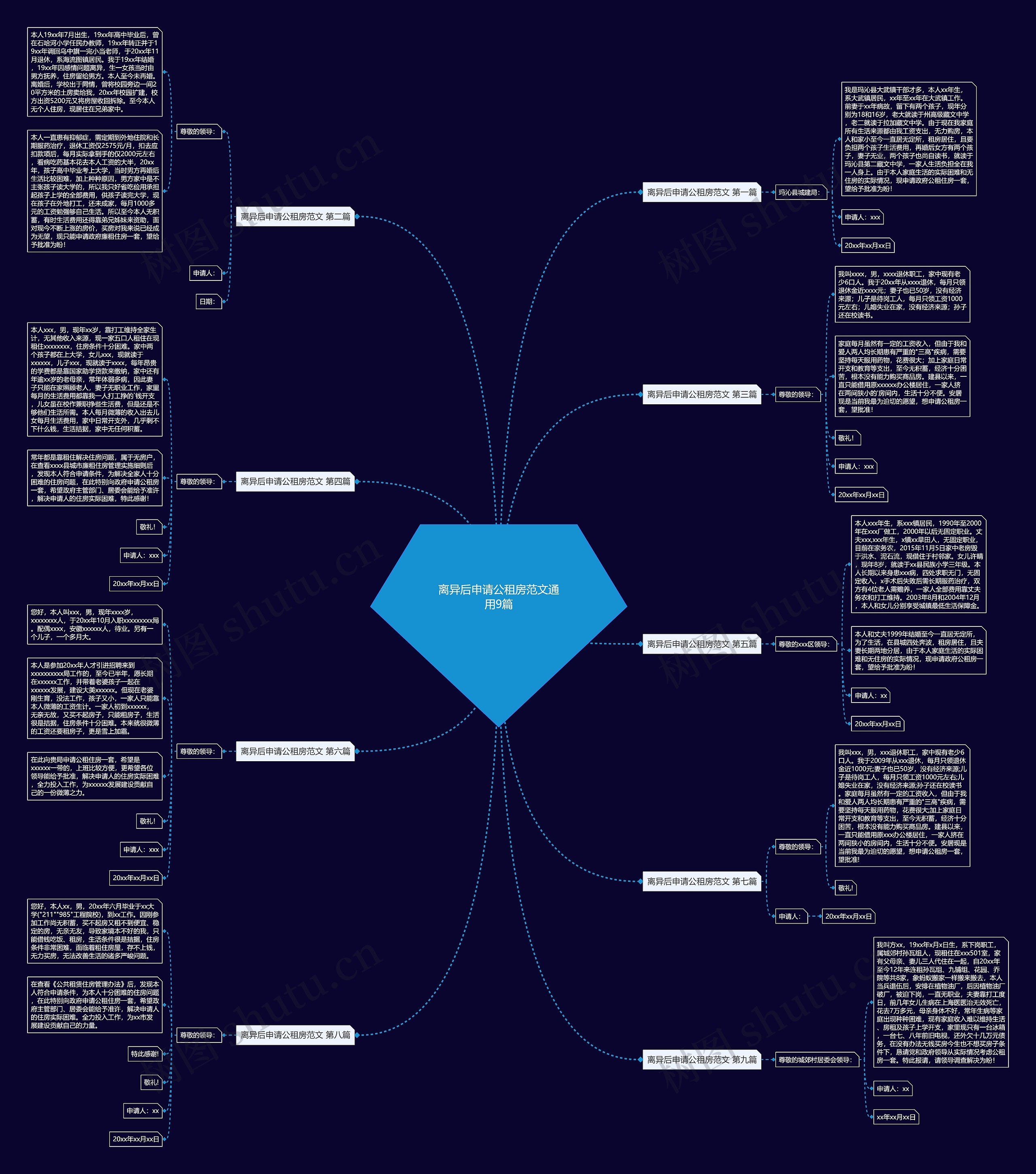 离异后申请公租房范文通用9篇 离异后申请公租房范文通用9篇
