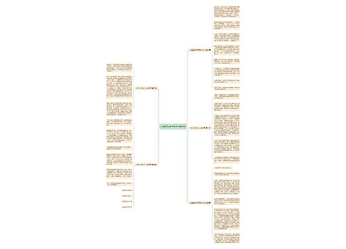 火烧云初中作文600字5篇