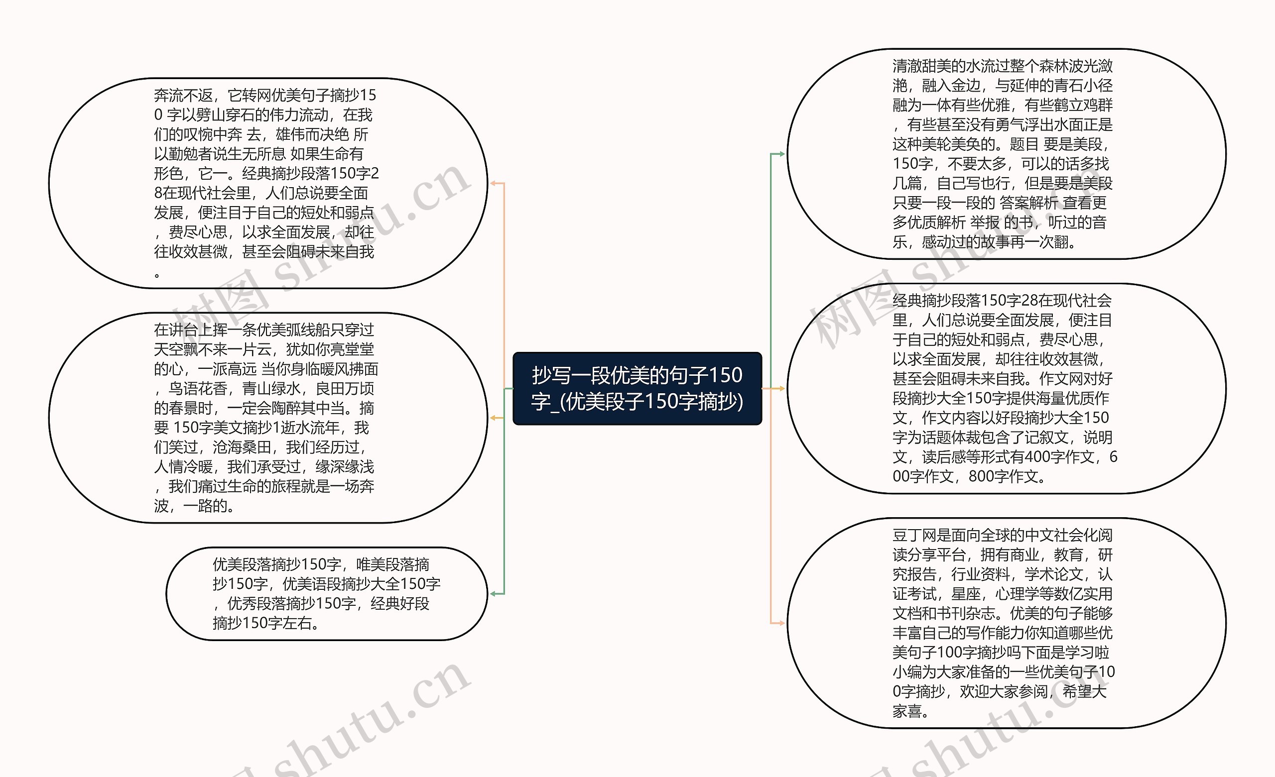 抄写一段优美的句子150字_(优美段子150字摘抄)