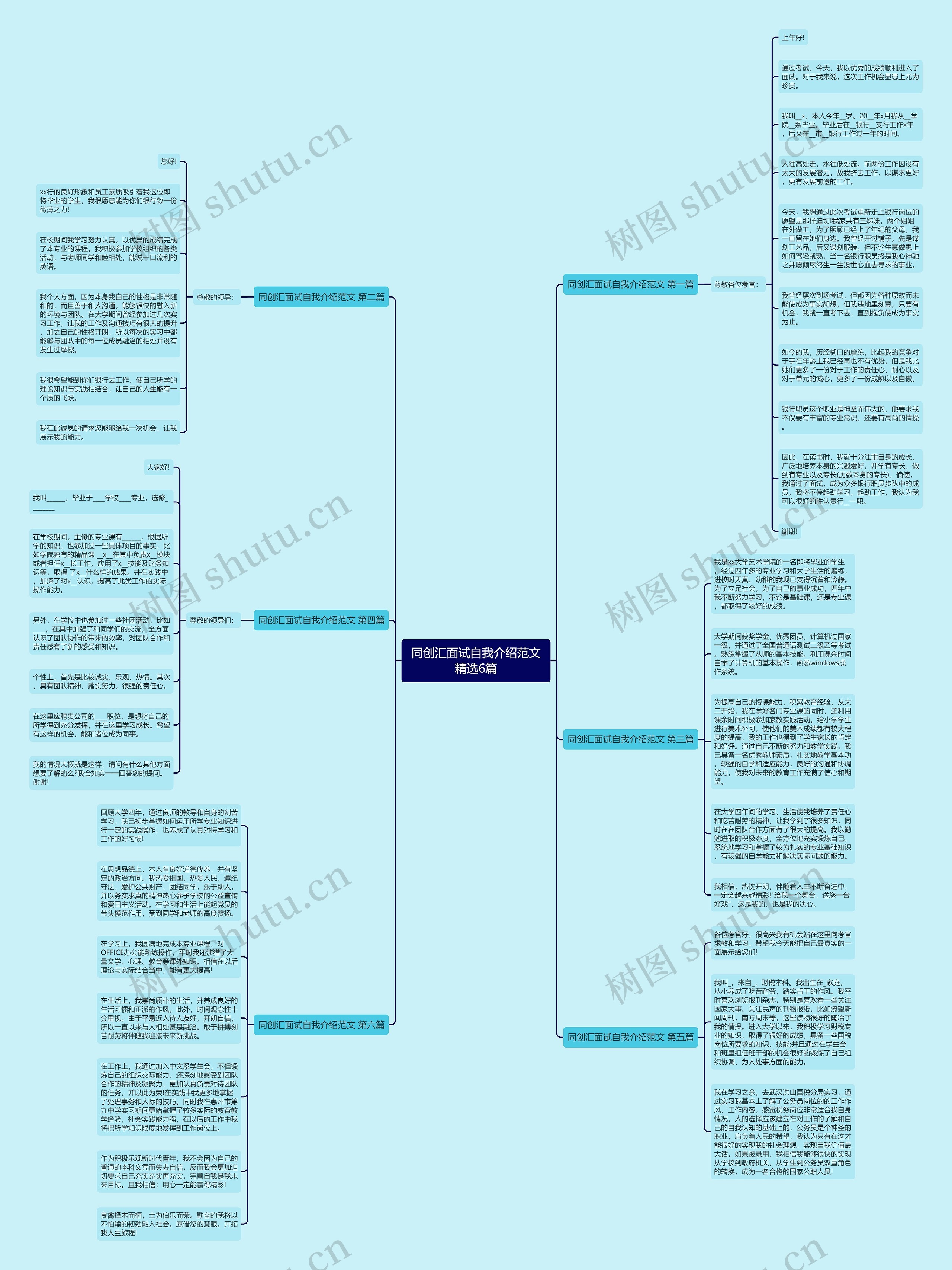 同创汇面试自我介绍范文精选6篇思维导图