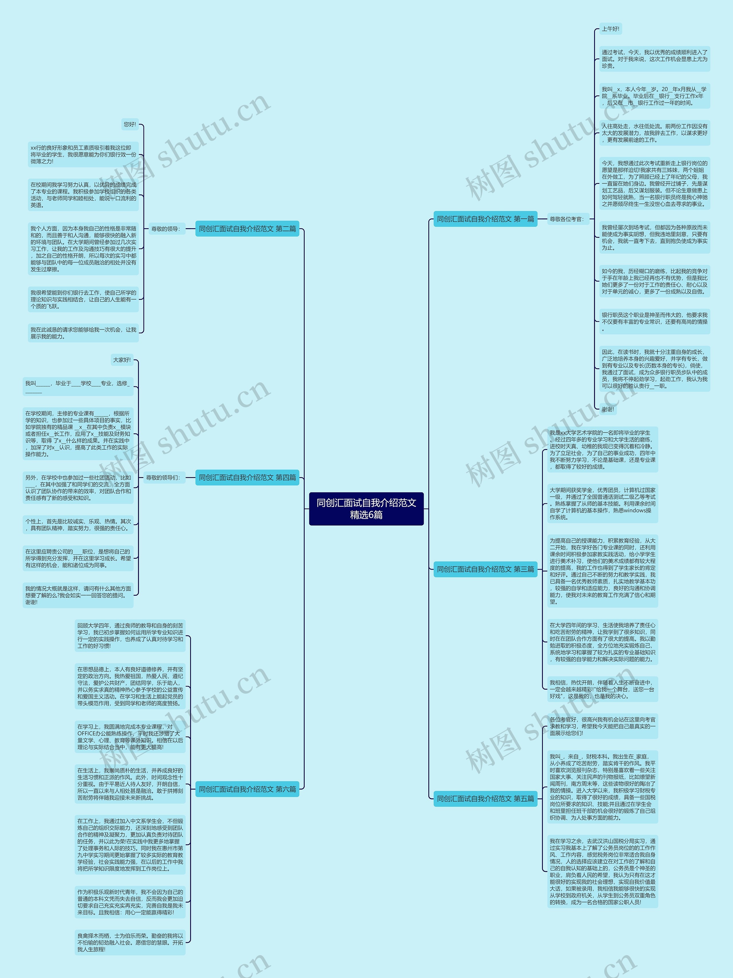 同创汇面试自我介绍范文精选6篇思维导图高清图 同创汇面试自我介绍范文精选6篇思维导图