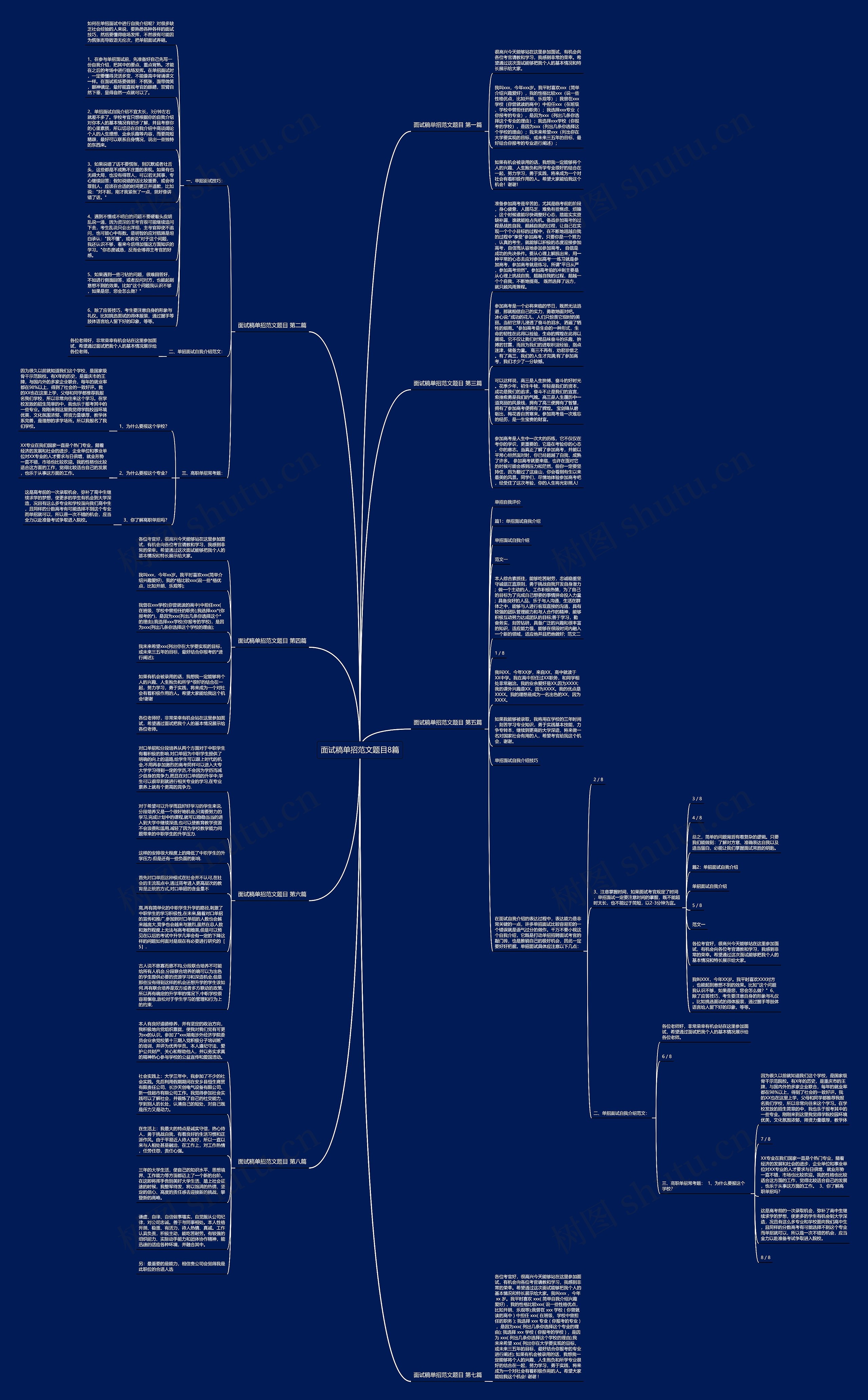 面试稿单招范文题目8篇思维导图
