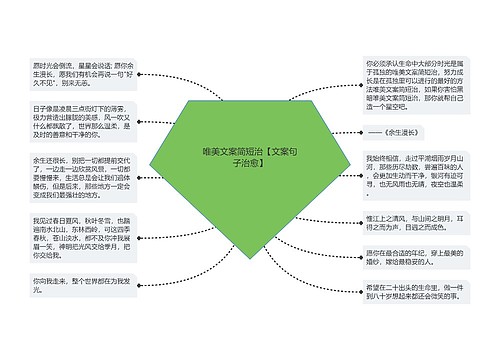 唯美文案简短治【文案句子治愈】