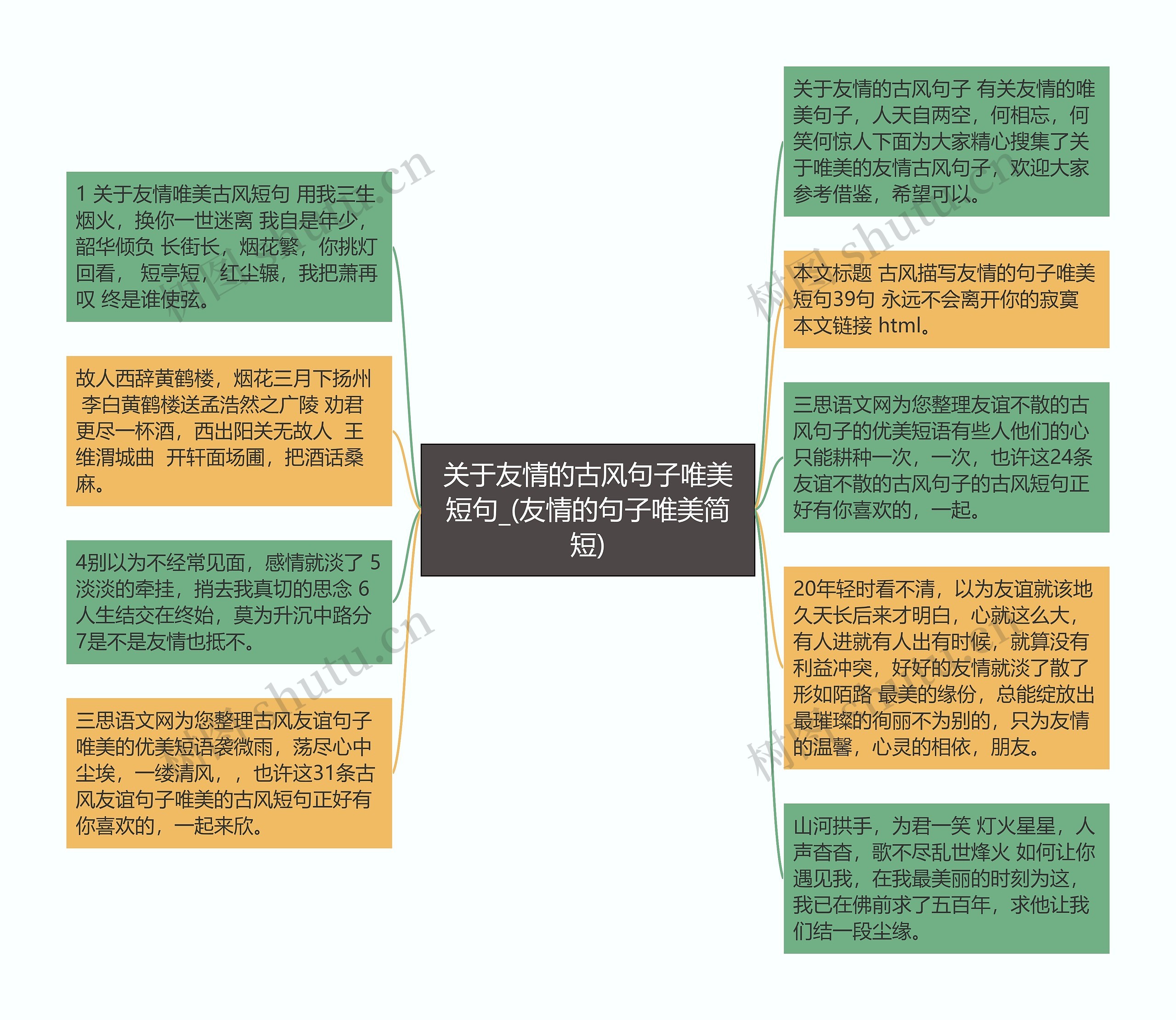 关于友情的古风句子唯美短句_(友情的句子唯美简短)