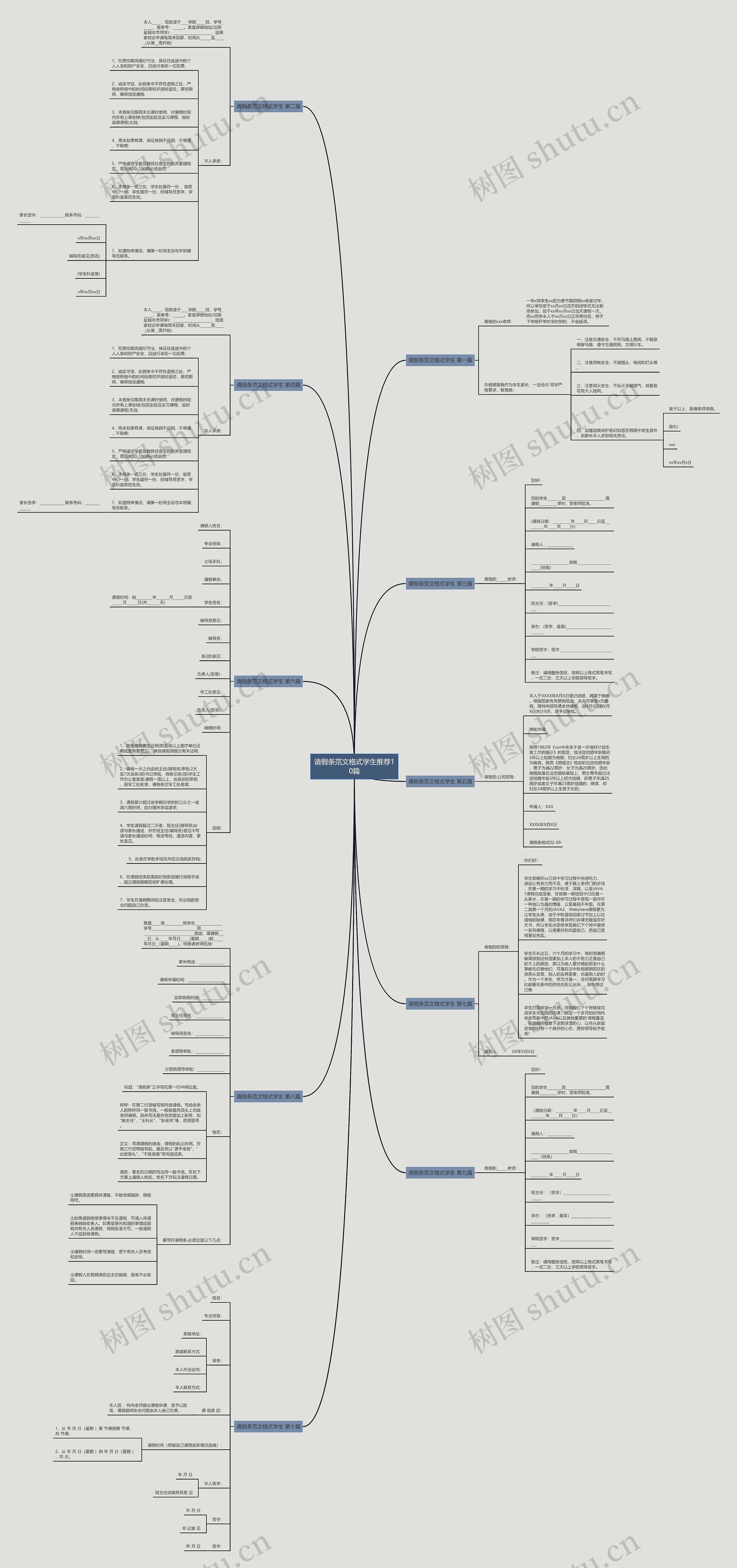 请假条范文格式学生推荐10篇 请假条范文格式学生推荐10篇