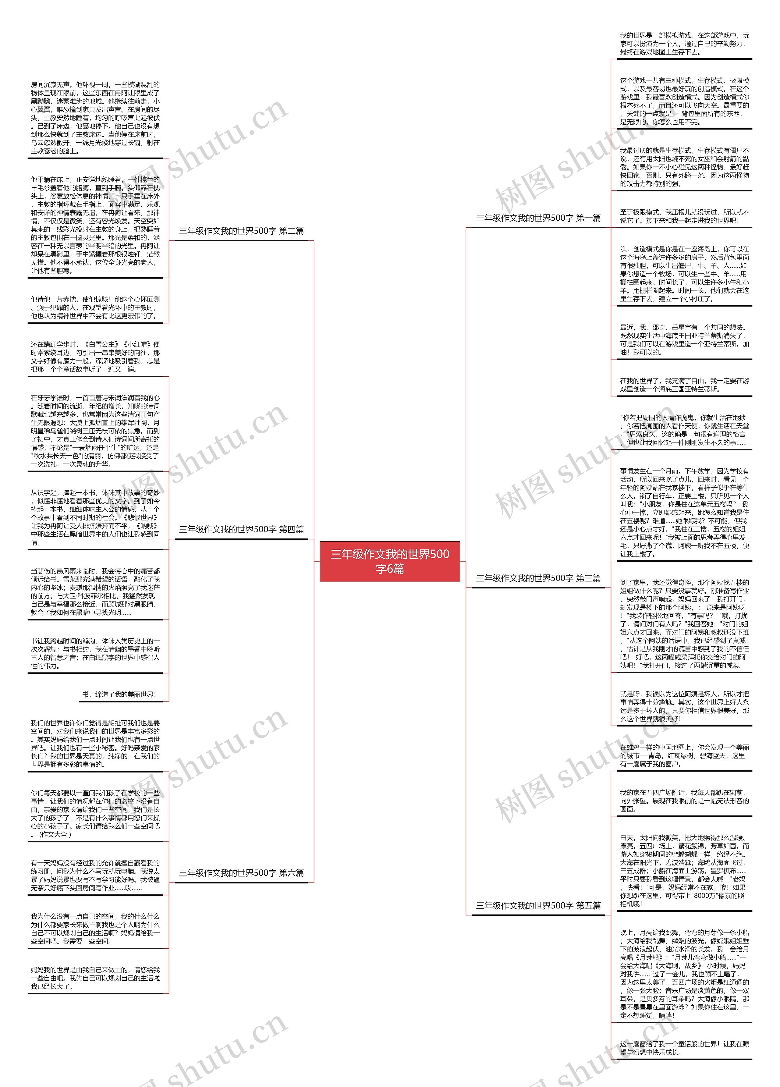 三年级作文我的世界500字6篇思维导图
