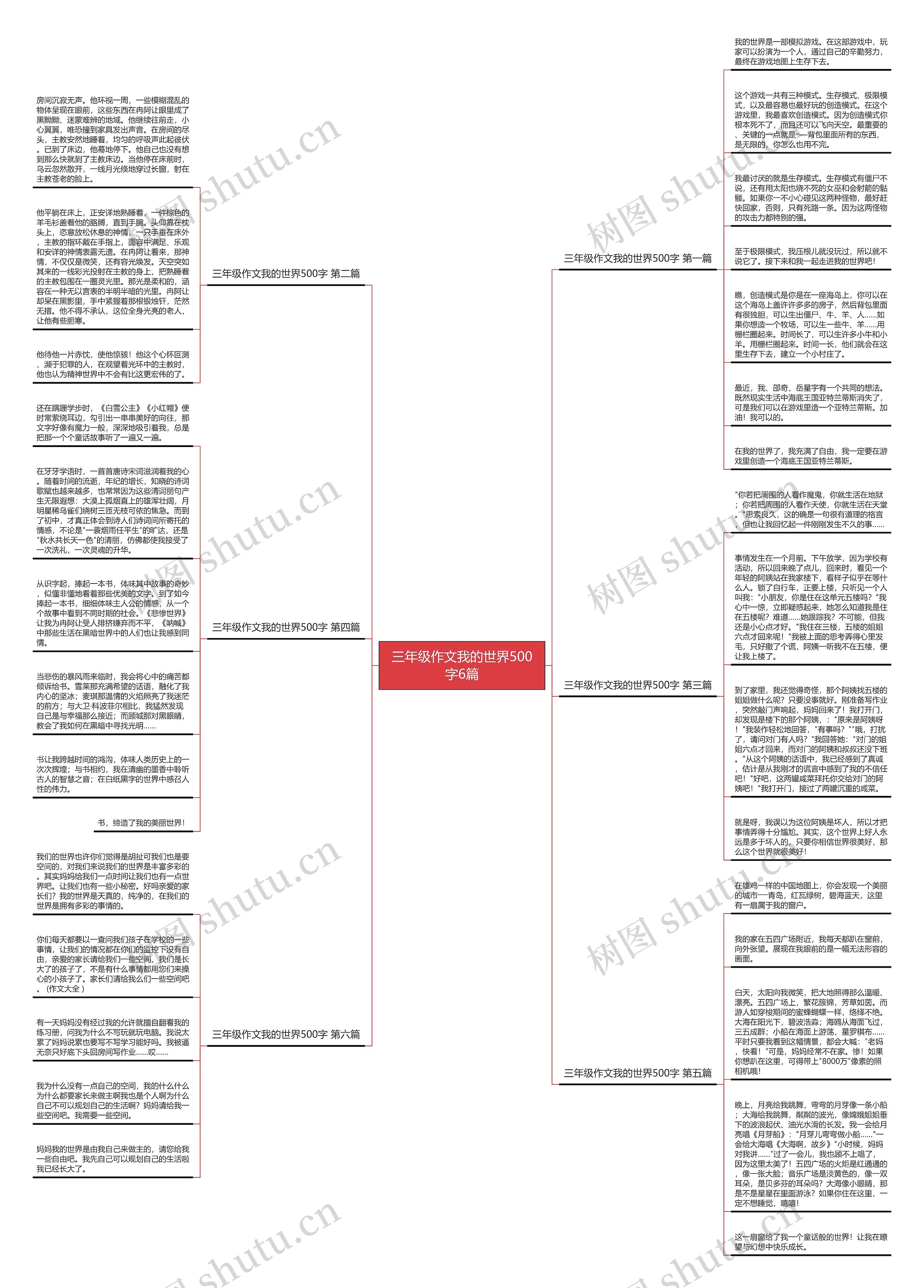 三年级作文我的世界500字6篇 三年级作文我的世界500字6篇