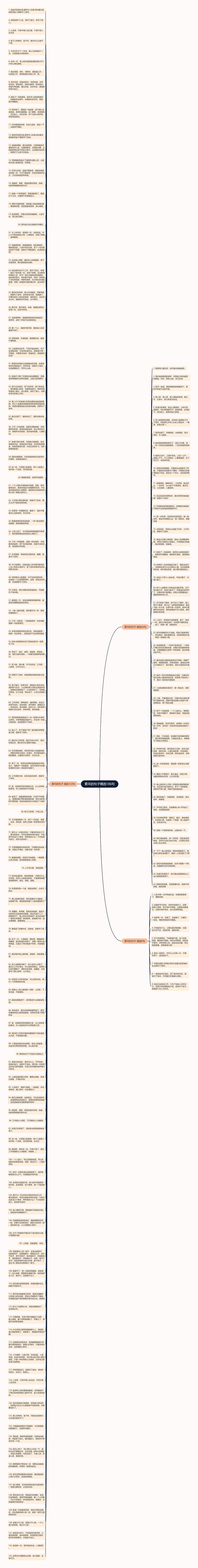 累坏的句子精选186句思维导图