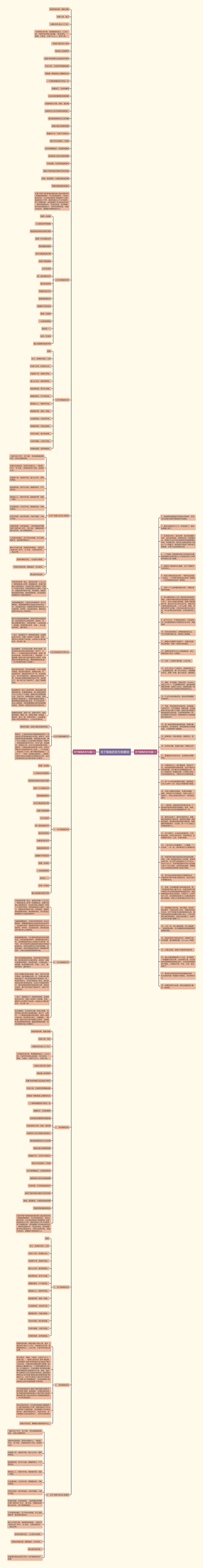 关于鲸鱼的名句有哪些思维导图