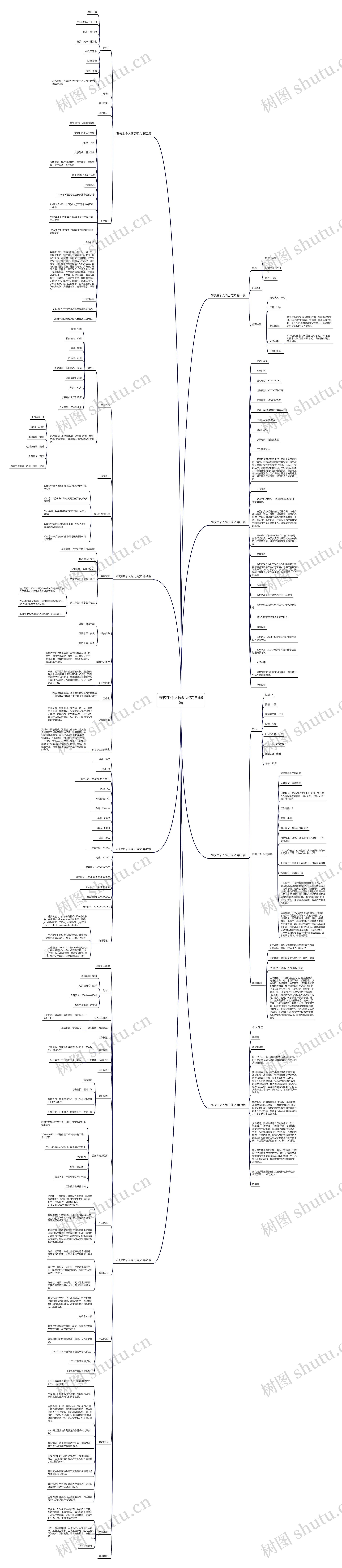 在校生个人简历范文推荐8篇思维导图