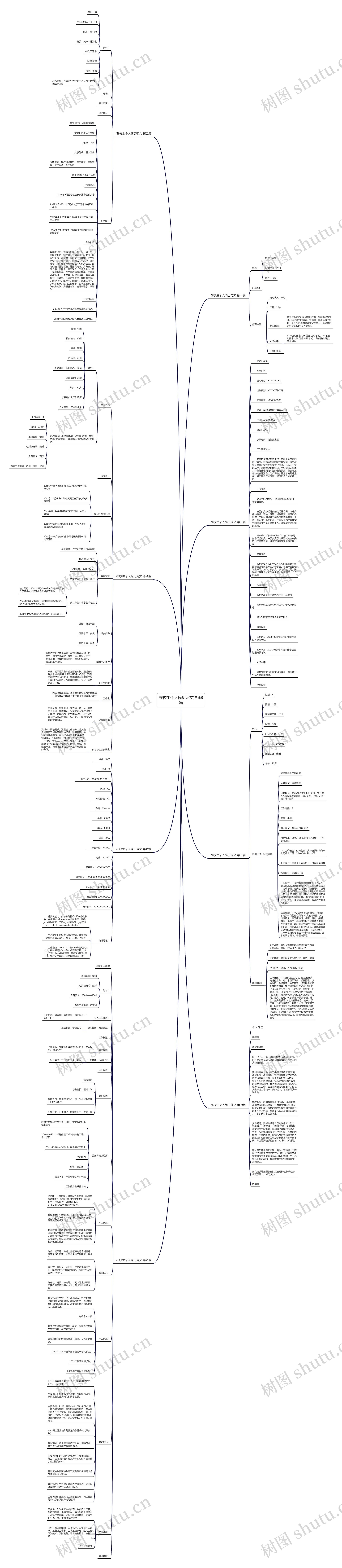 在校生个人简历范文推荐8篇 在校生个人简历范文推荐8篇