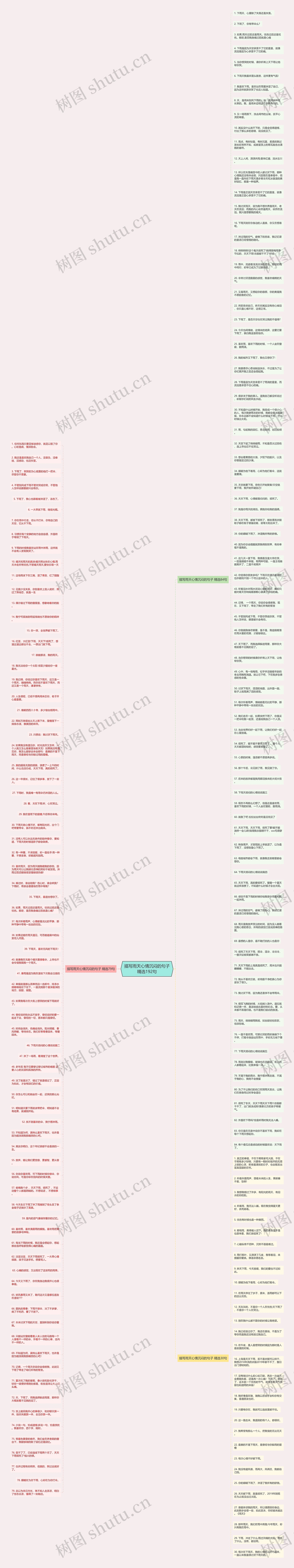 描写雨天心情沉闷的句子精选192句思维导图