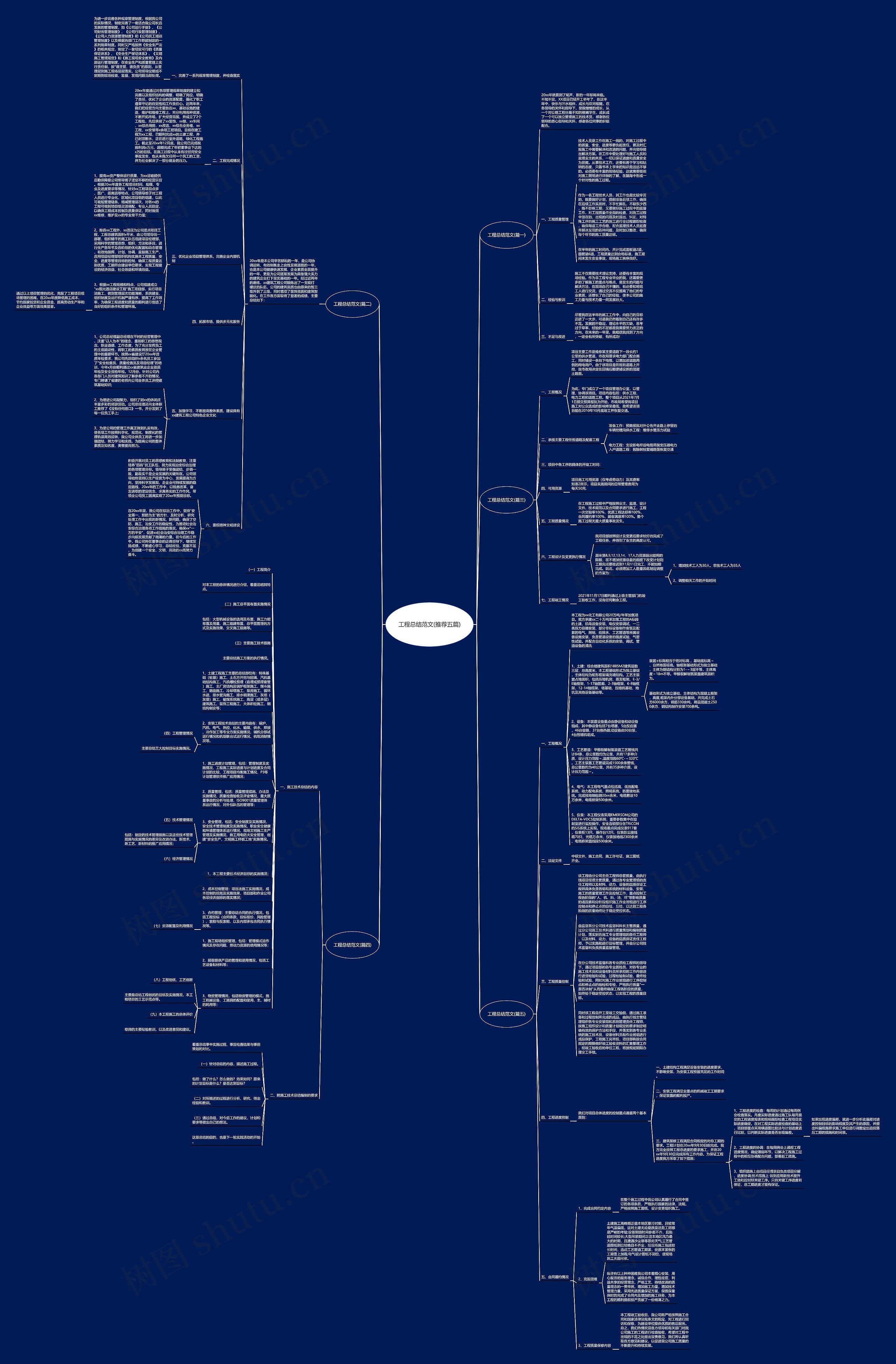 工程总结范文(推荐五篇)思维导图