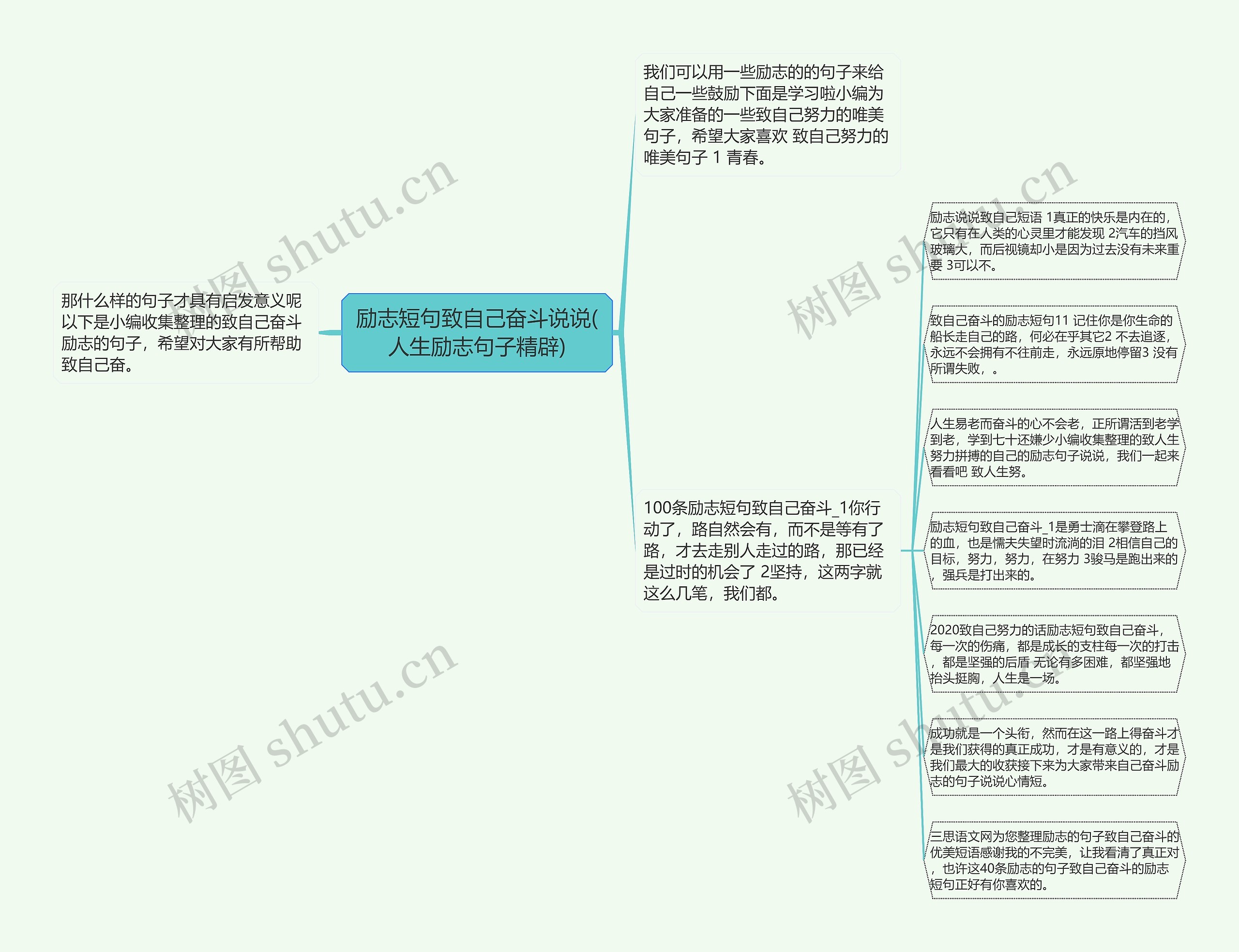 励志短句致自己奋斗说说(人生励志句子精辟)