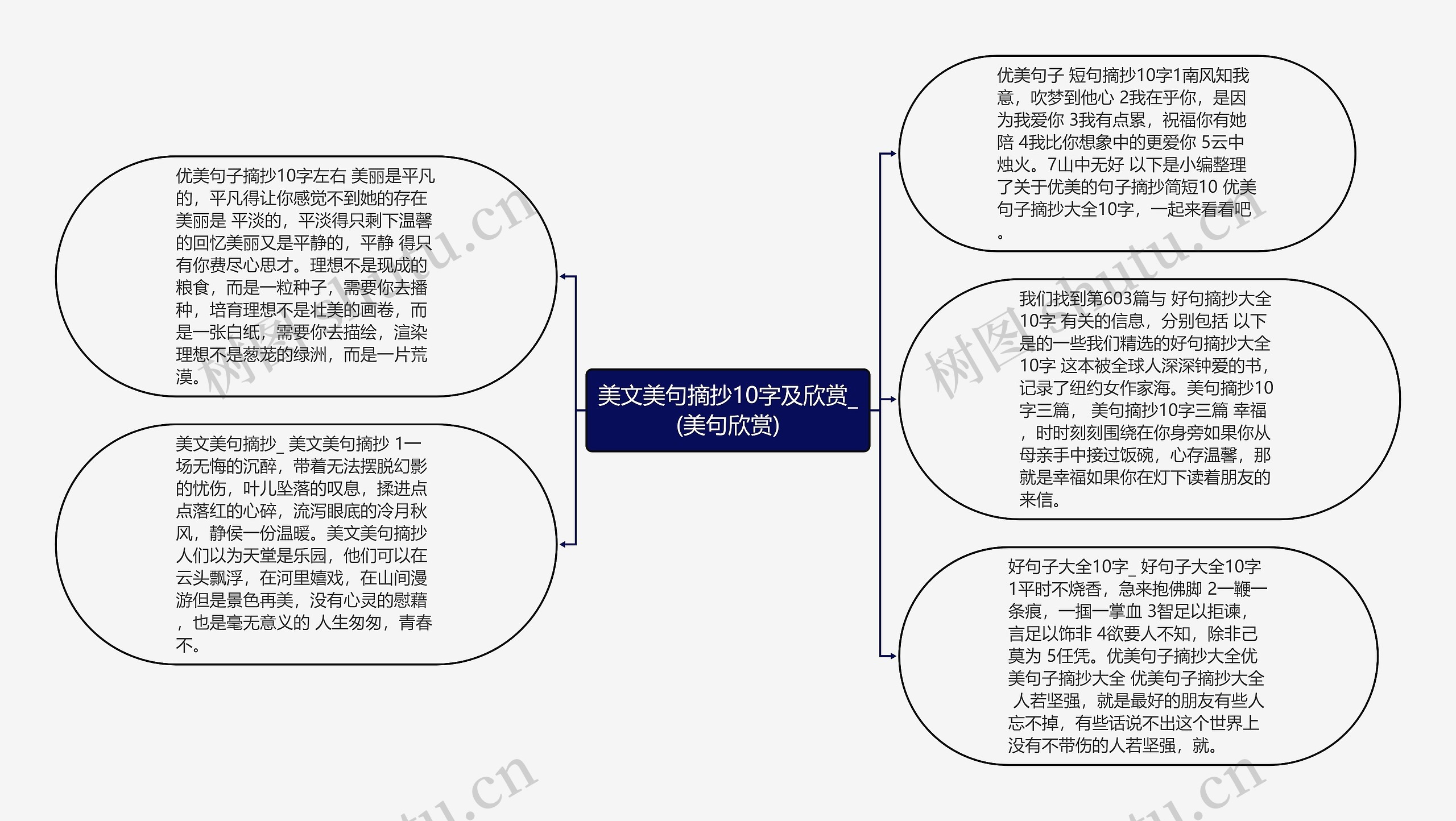 美文美句摘抄10字及欣赏_(美句欣赏)