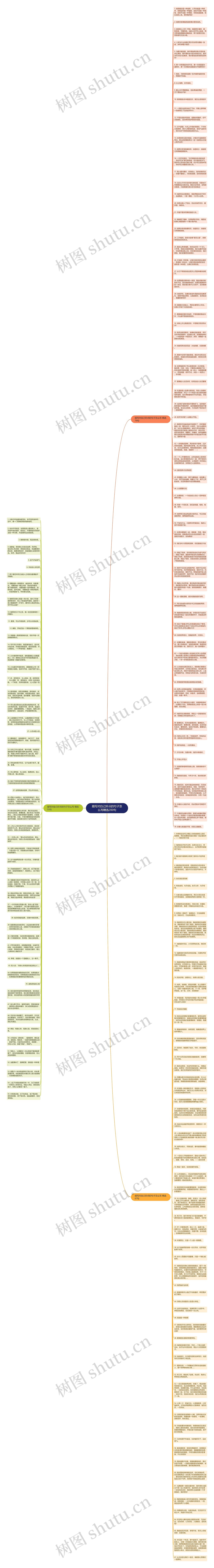 描写对自己好点的句子怎么写精选200句思维导图