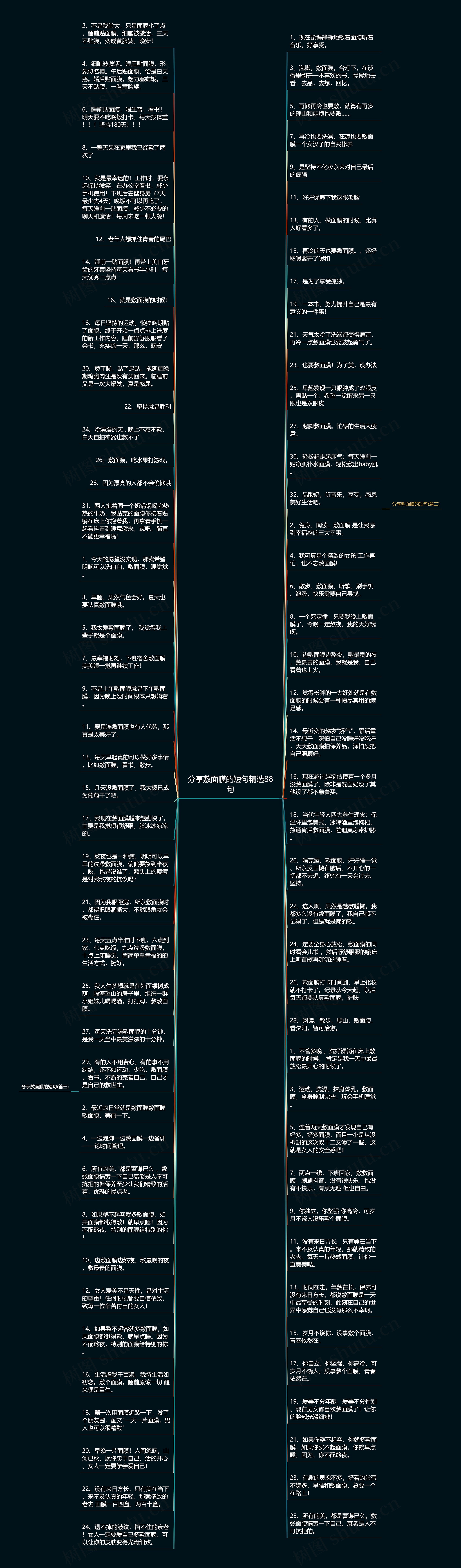 分享敷面膜的短句精选88句