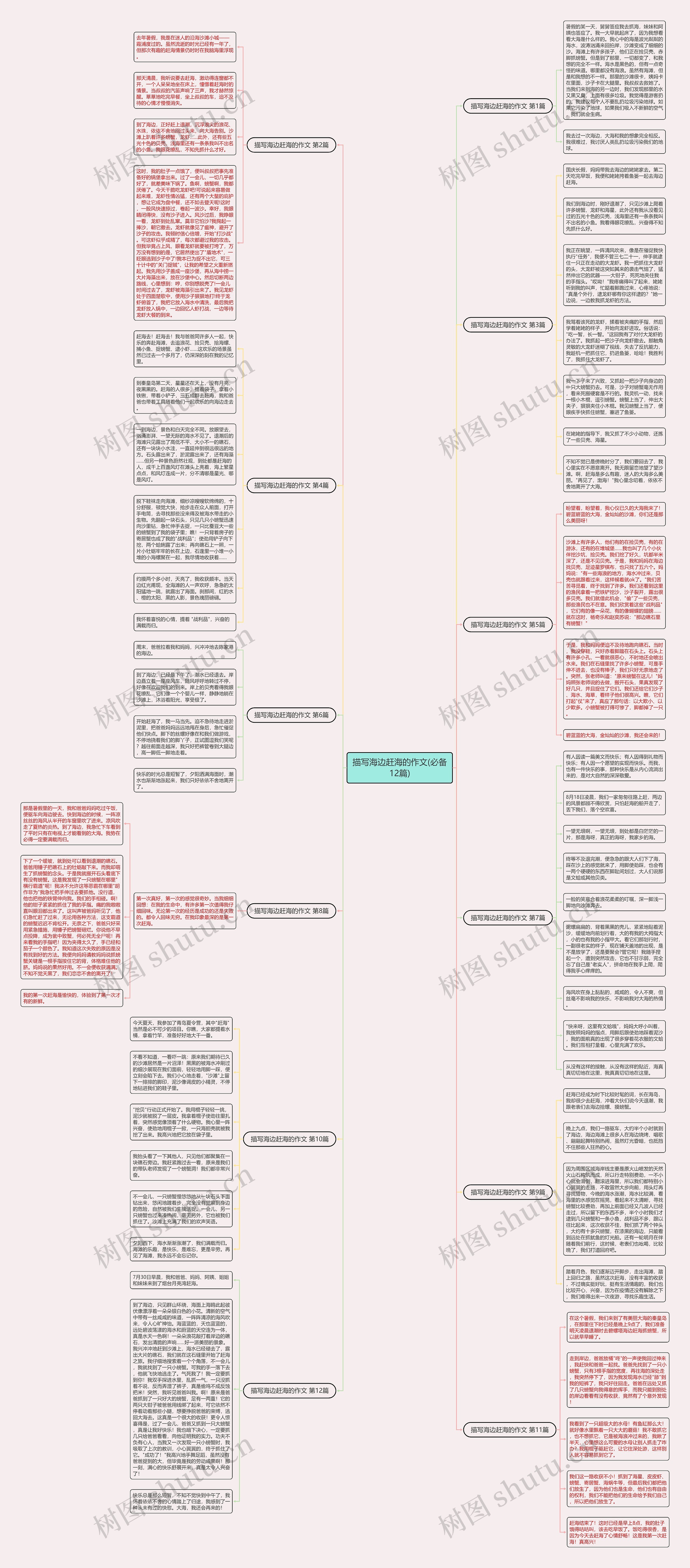 描写海边赶海的作文(必备12篇) 描写海边赶海的作文(必备12篇)