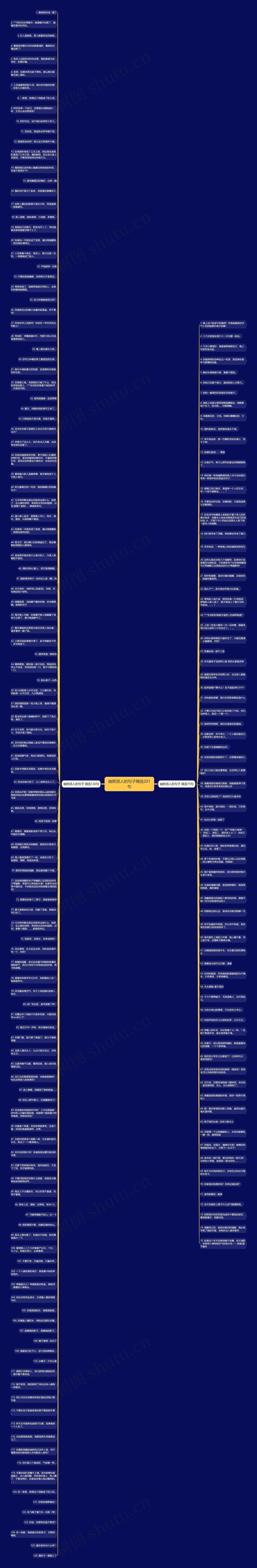幽默损人的句子精选201句思维导图