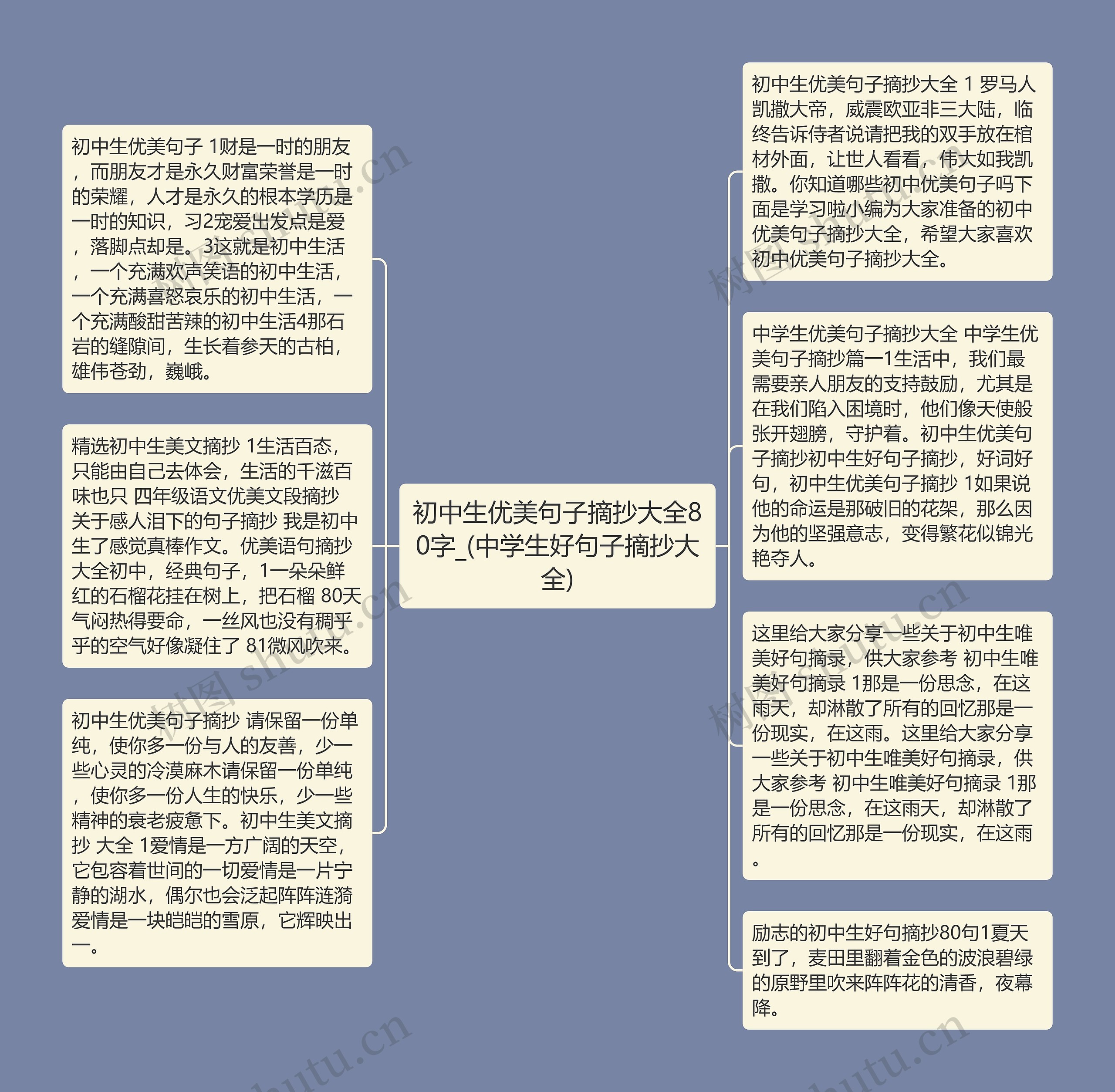 初中生优美句子摘抄大全80字_(中学生好句子摘抄大全)