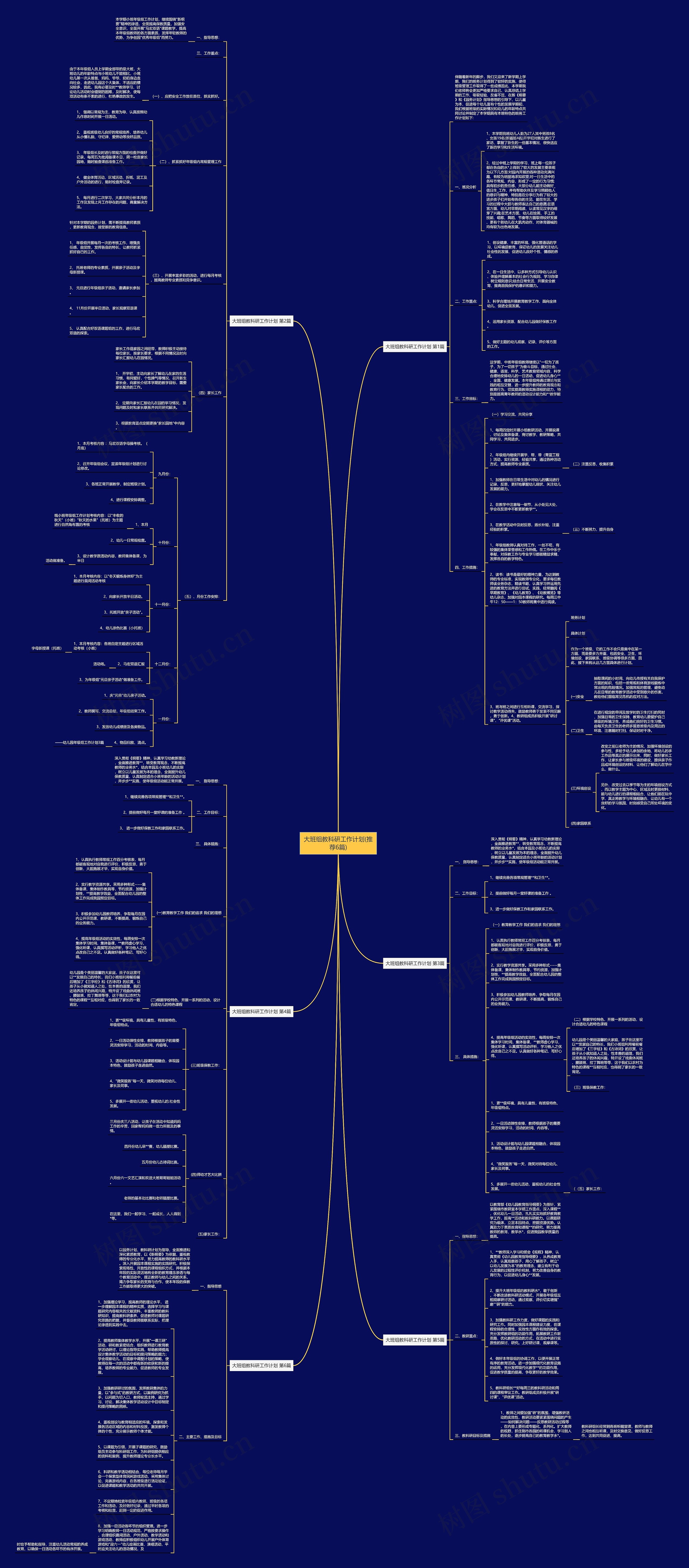 大班组教科研工作计划(推荐6篇)思维导图