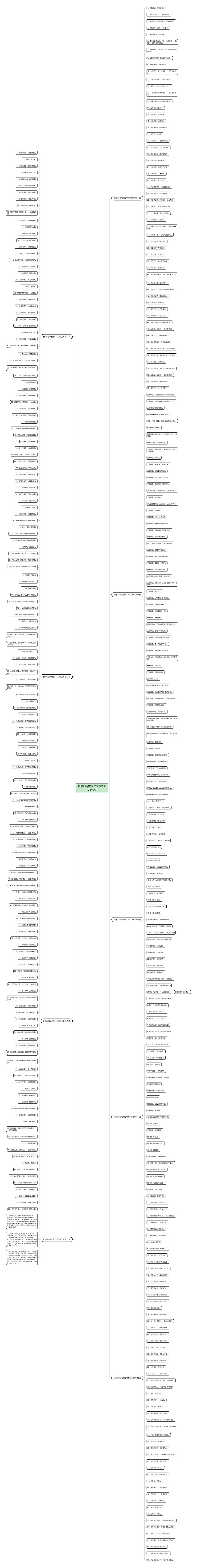 自家的蜂蜜推广文案范文优选9篇 自家的蜂蜜推广文案范文优选9篇