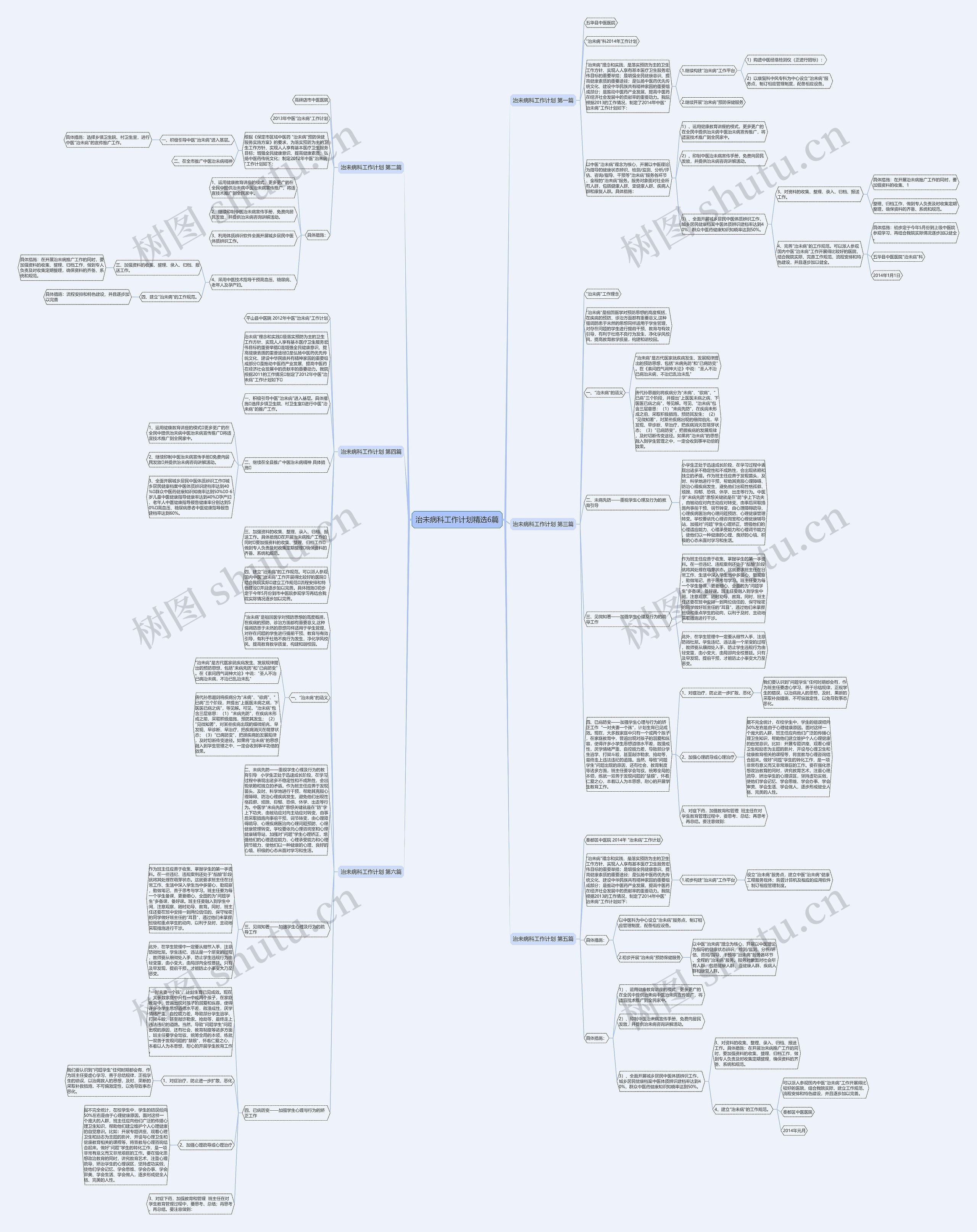 治未病科工作计划精选6篇 治未病科工作计划精选6篇