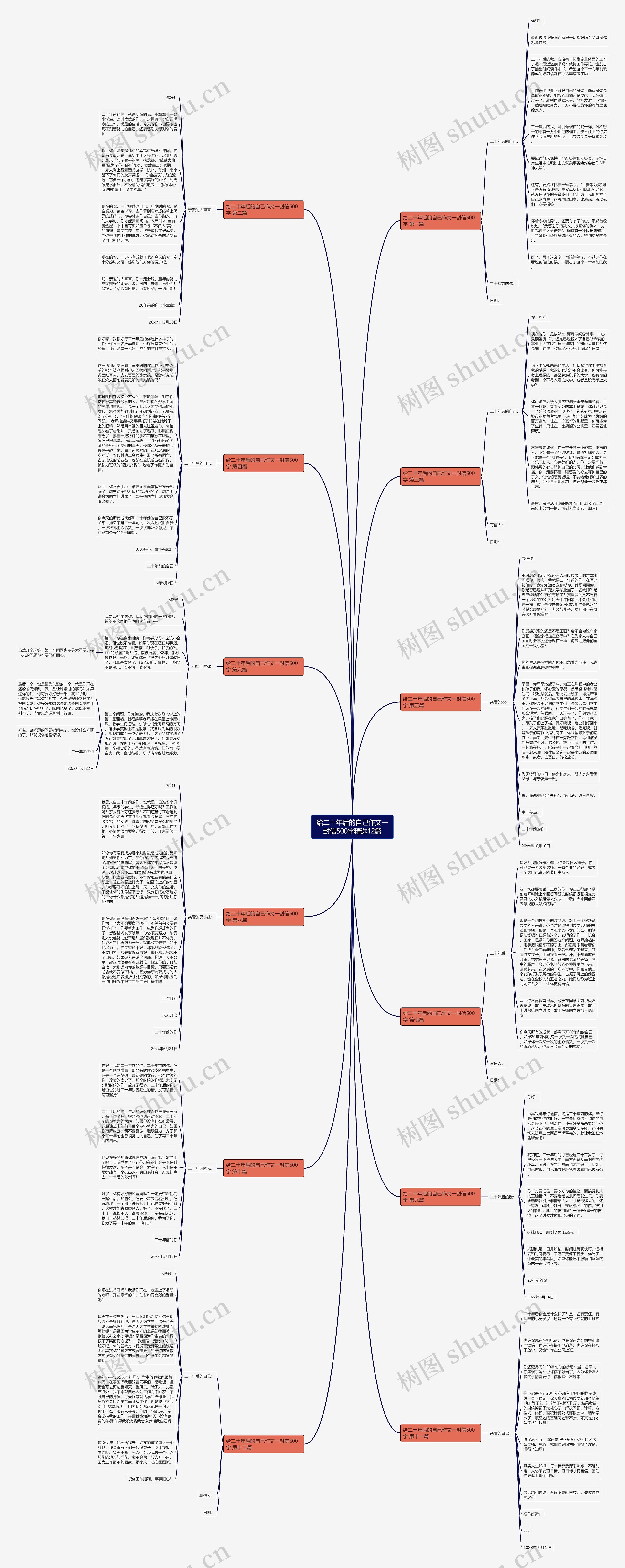 给二十年后的自己作文一封信500字精选12篇 给二十年后的自己作文一封信500字精选12篇