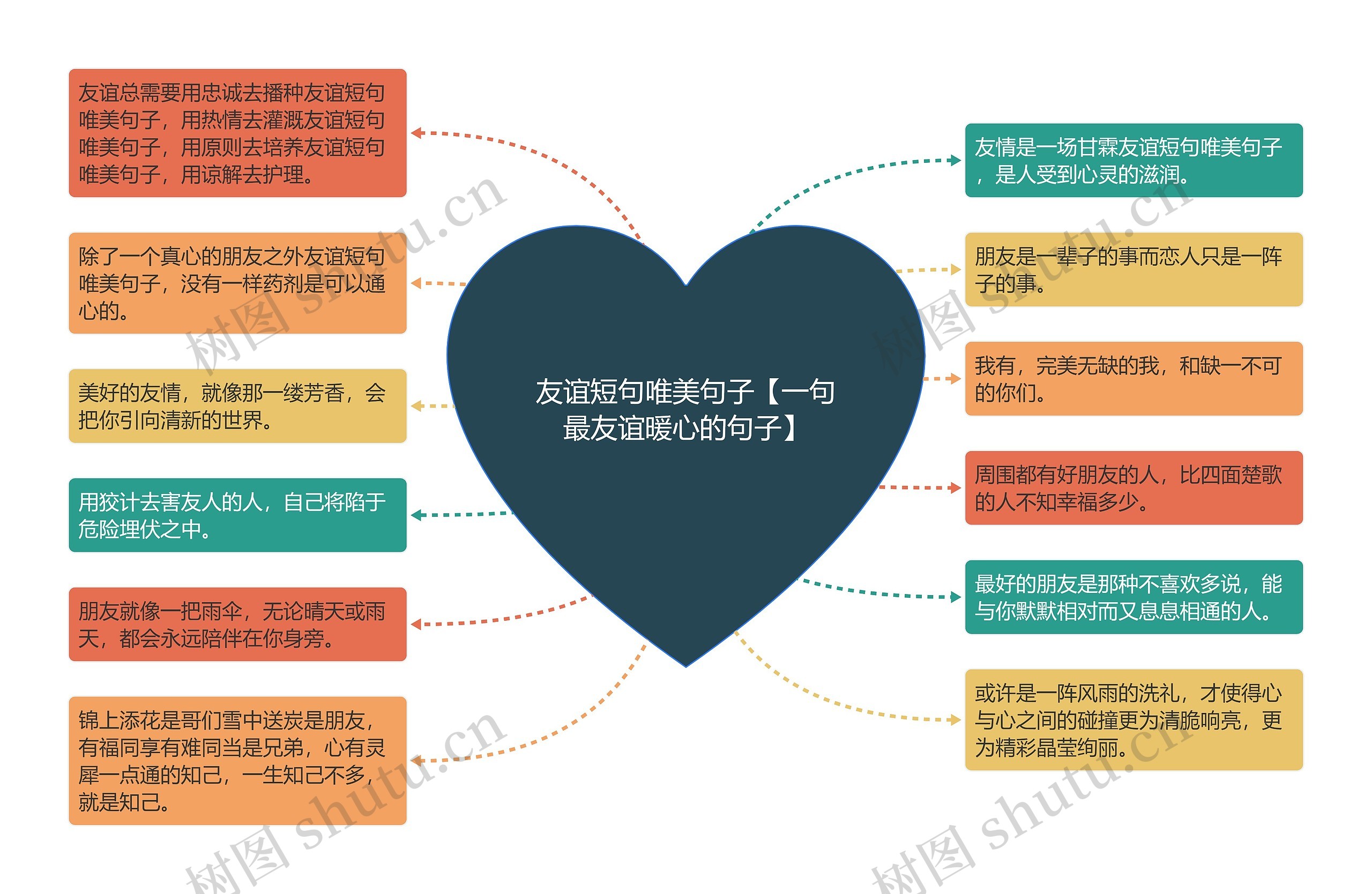 友谊短句唯美句子【一句最友谊暖心的句子】 友谊短句唯美句子【一句最友谊暖心的句子】