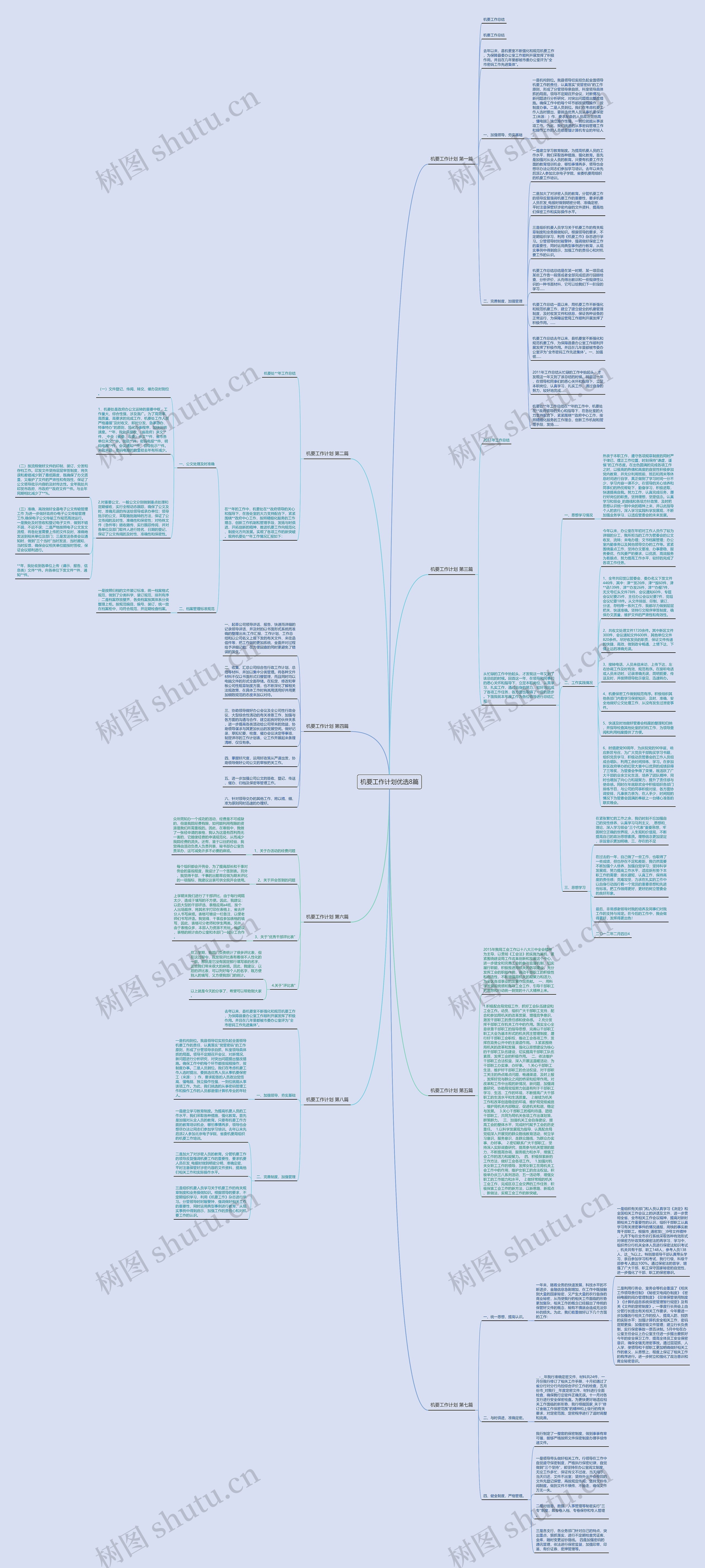 机要工作计划优选8篇思维导图