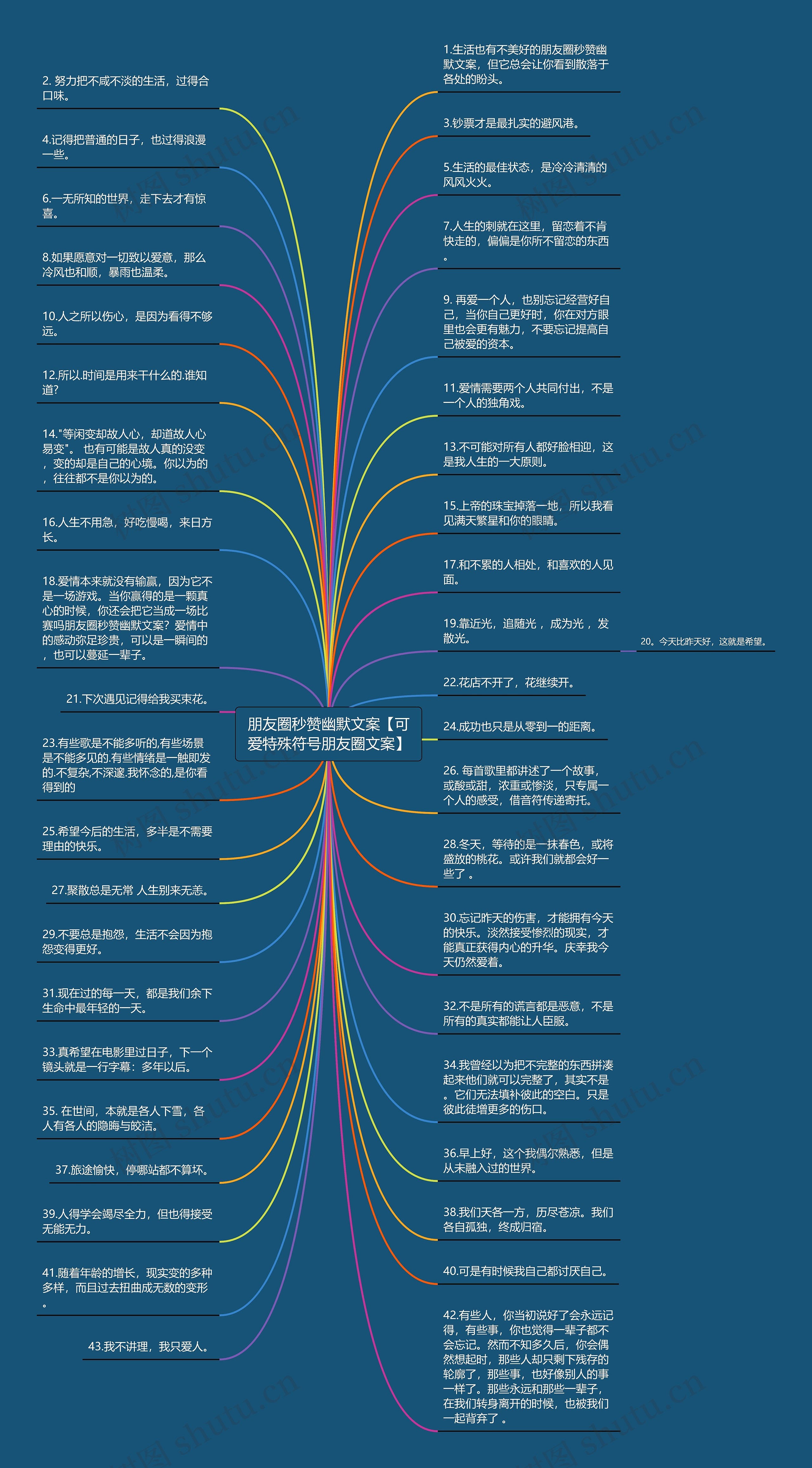 朋友圈秒赞幽默文案【可爱特殊符号朋友圈文案】