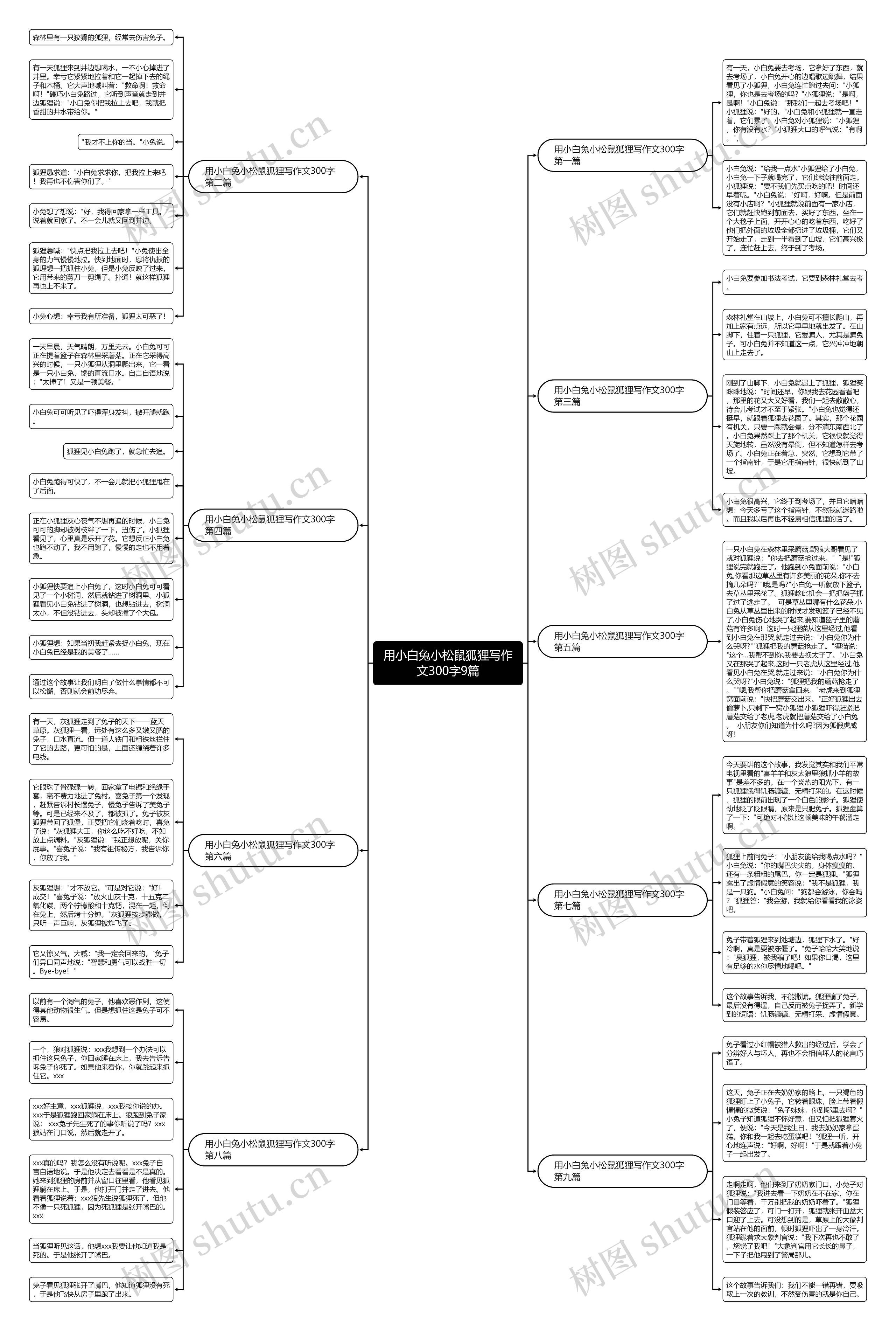 用小白兔小松鼠狐狸写作文300字9篇 用小白兔小松鼠狐狸写作文300字9篇
