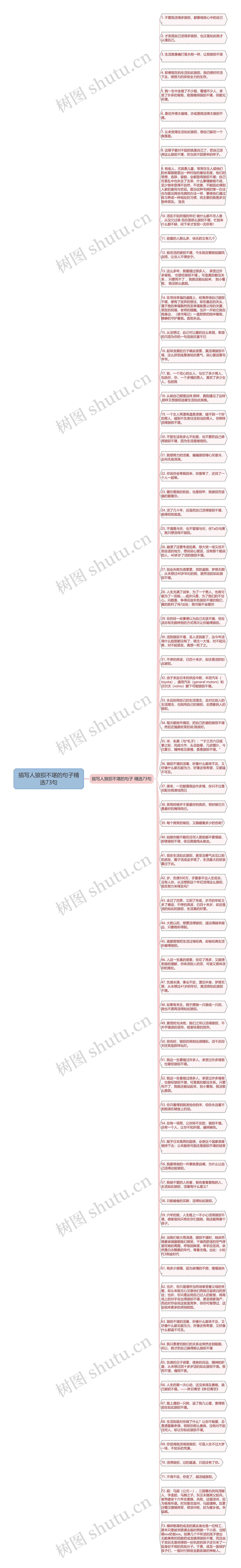 描写人狼狈不堪的句子精选73句