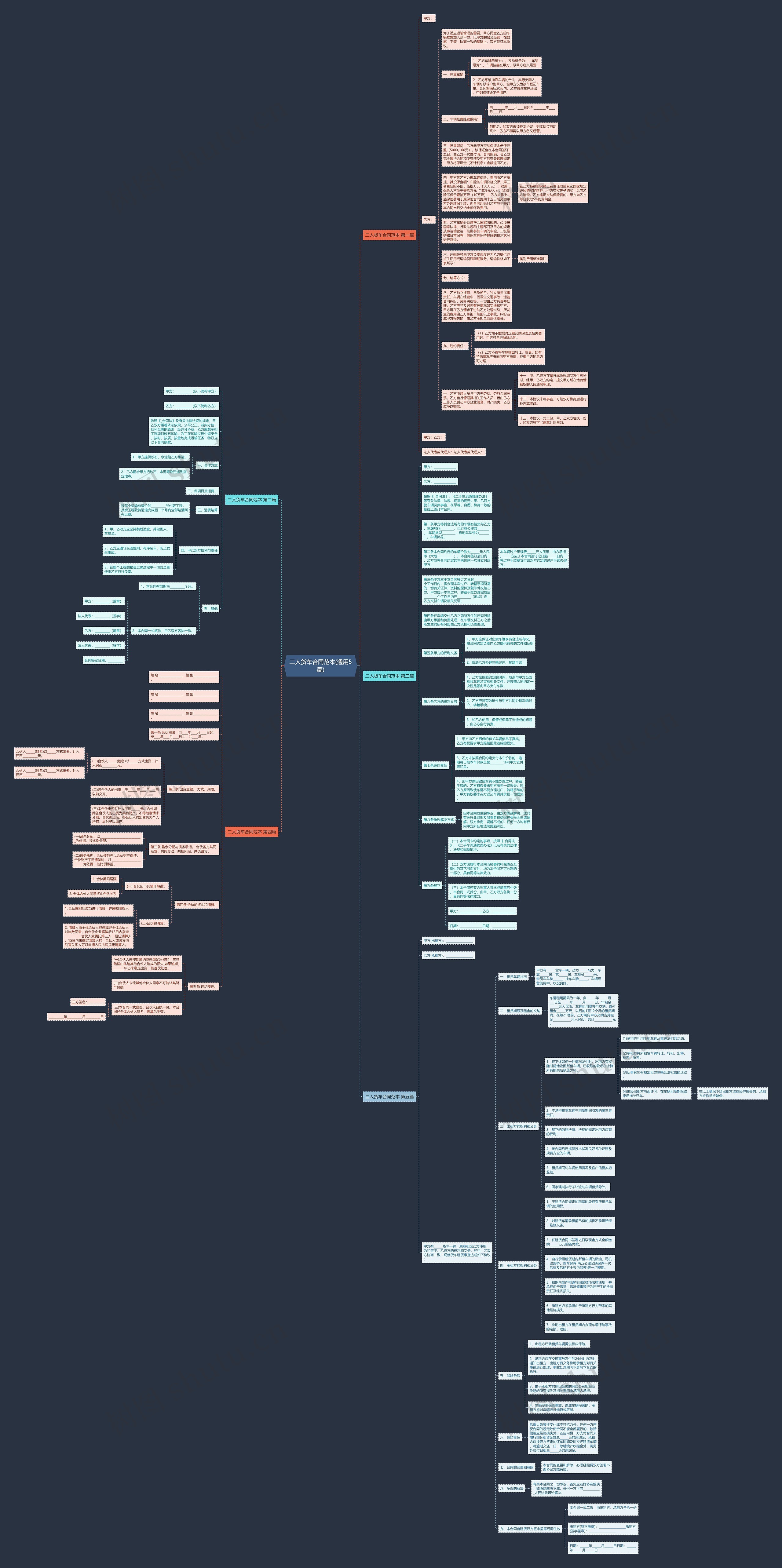 二人货车合同范本(通用5篇)思维导图