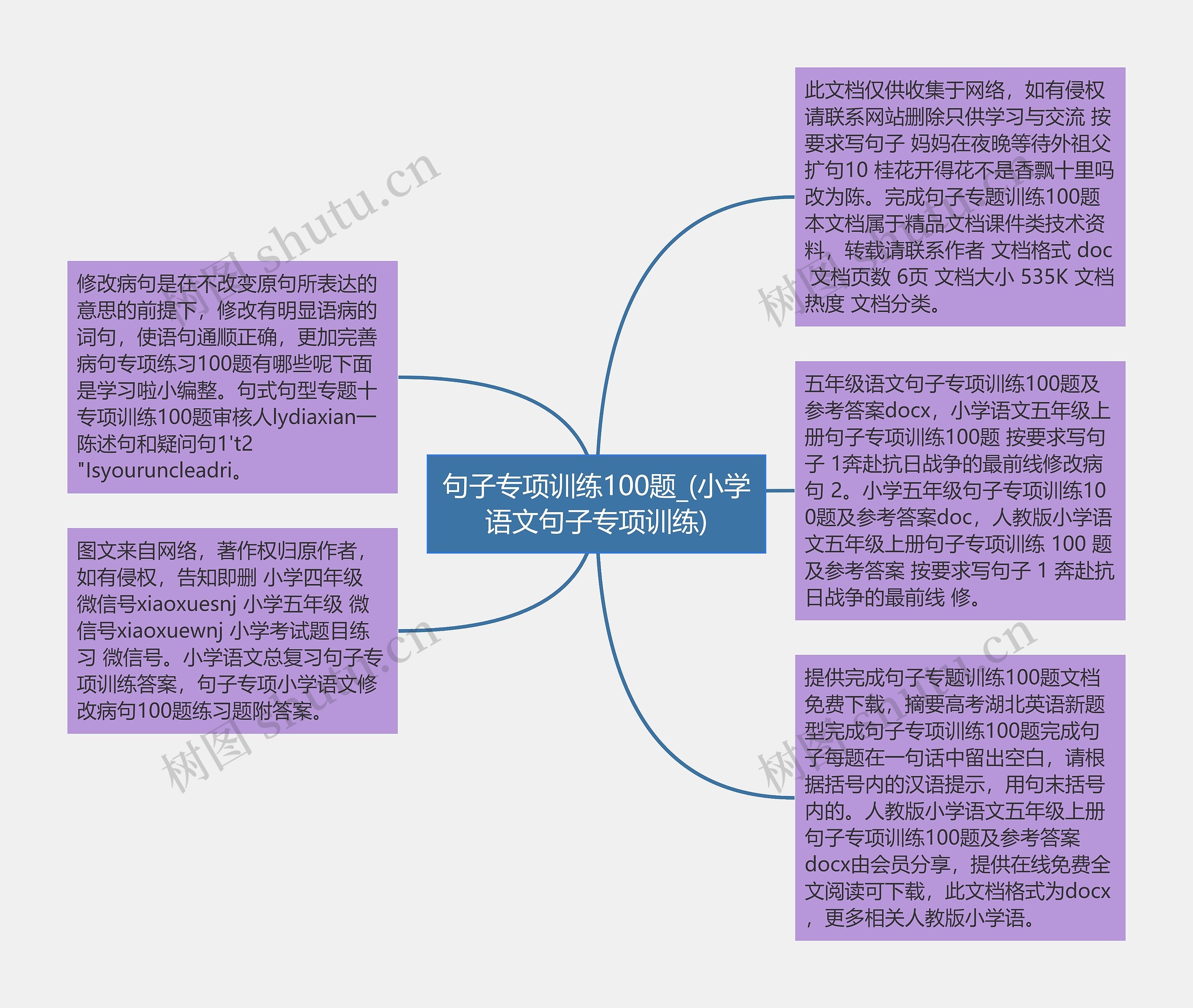 句子专项训练100题_(小学语文句子专项训练)