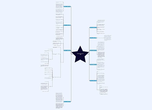 中考作文100句英语范文共9篇