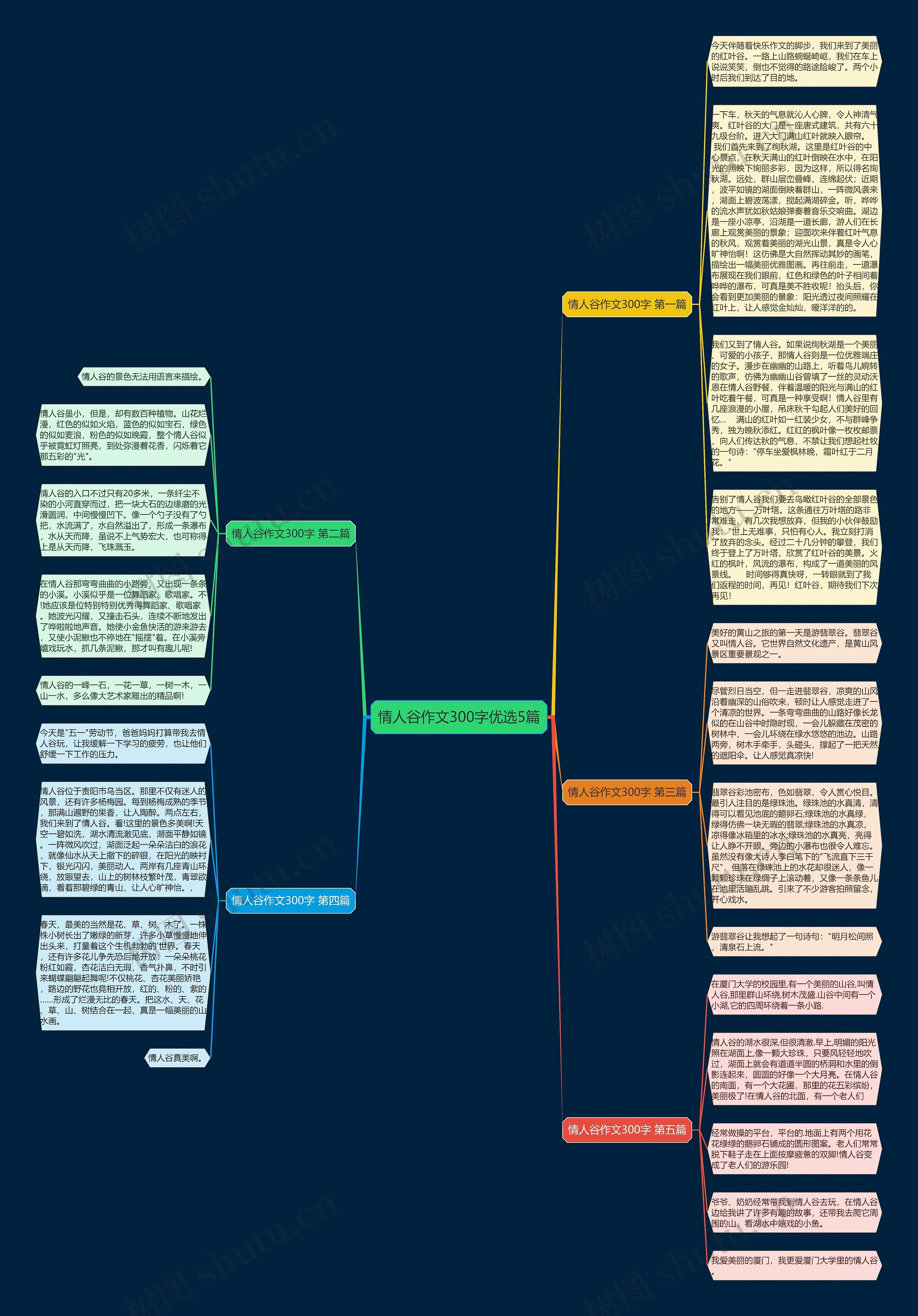 情人谷作文300字优选5篇 情人谷作文300字优选5篇