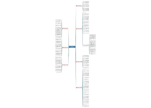 真想去北京的作文200字作文优选7篇