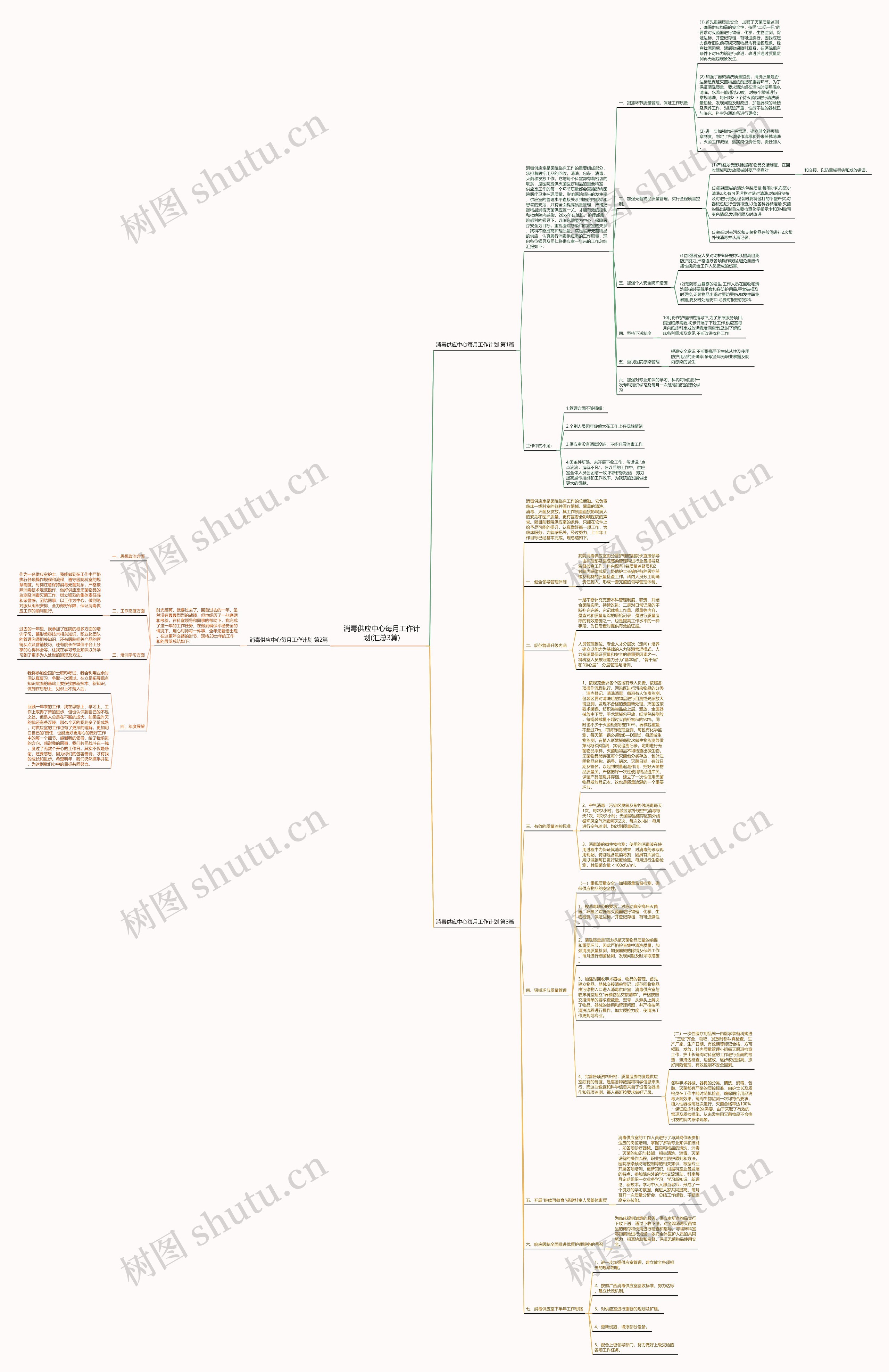 消毒供应中心每月工作计划(汇总3篇) 消毒供应中心每月工作计划(汇总3篇)
