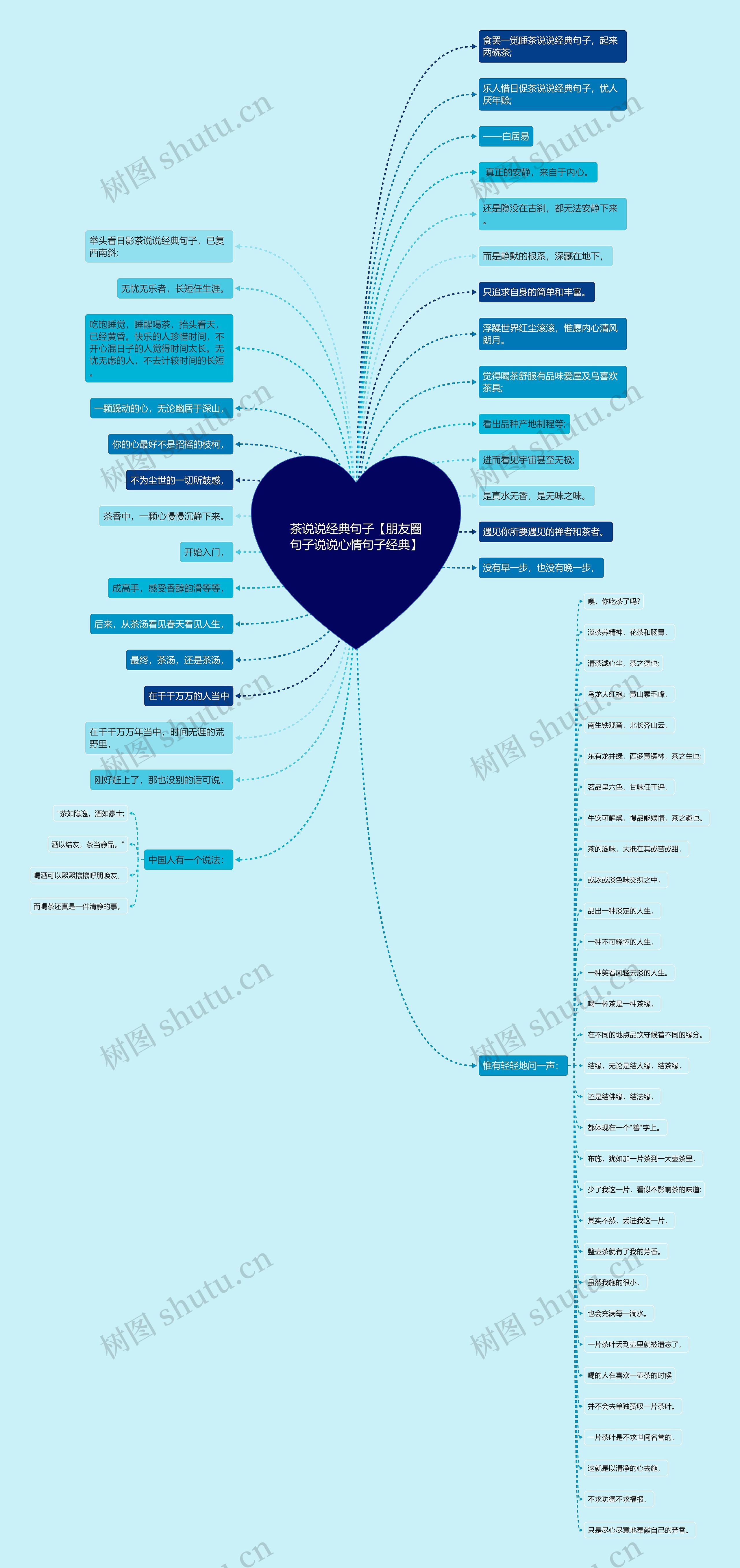 茶说说经典句子【朋友圈句子说说心情句子经典】 茶说说经典句子【朋友圈句子说说心情句子经典】