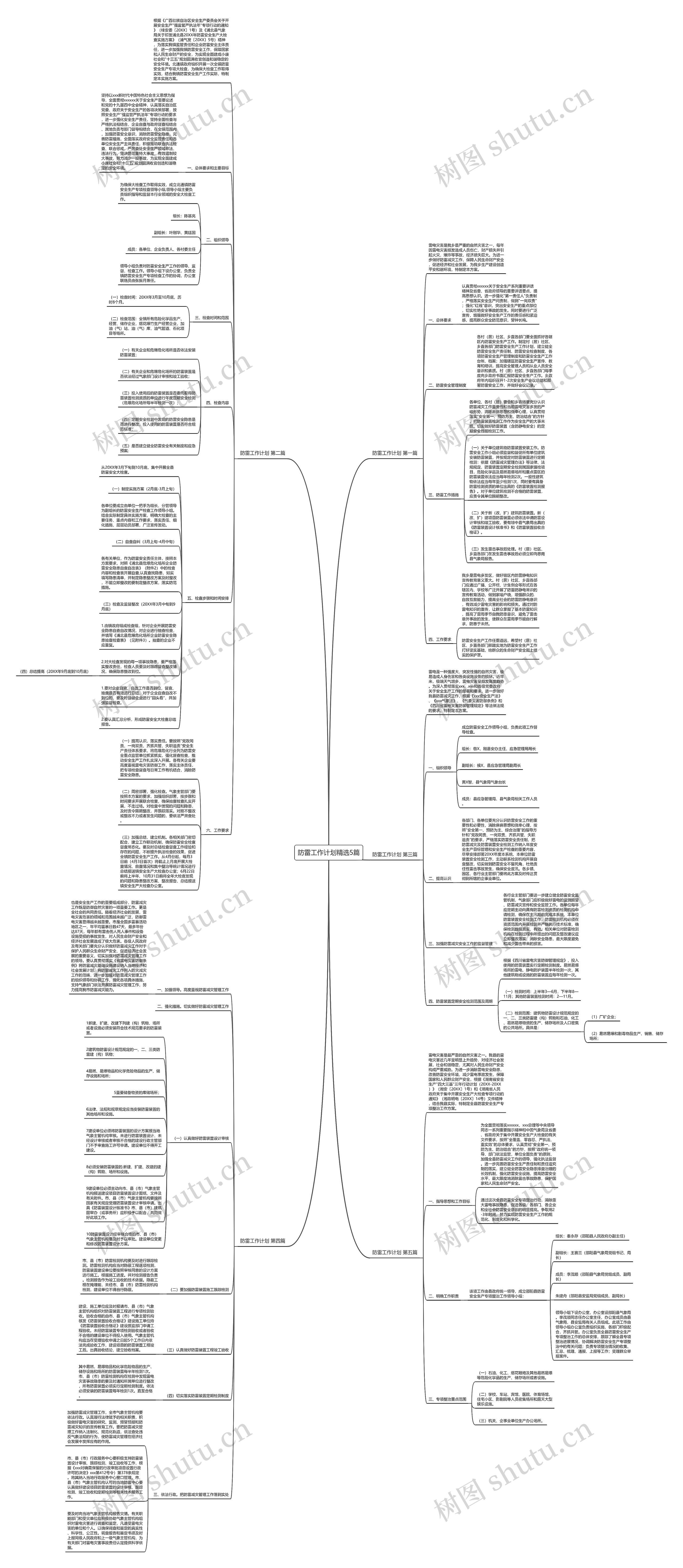 防雷工作计划精选5篇思维导图