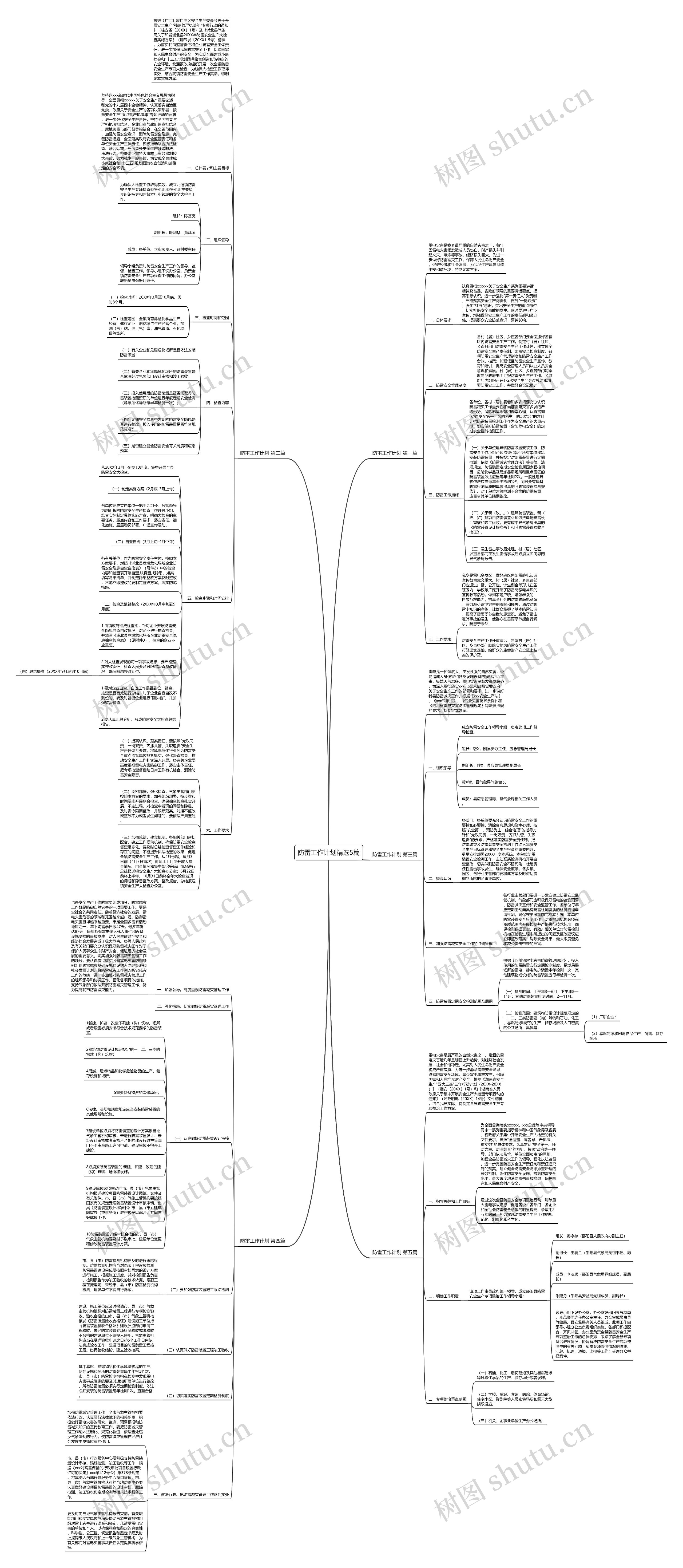 防雷工作计划精选5篇 防雷工作计划精选5篇