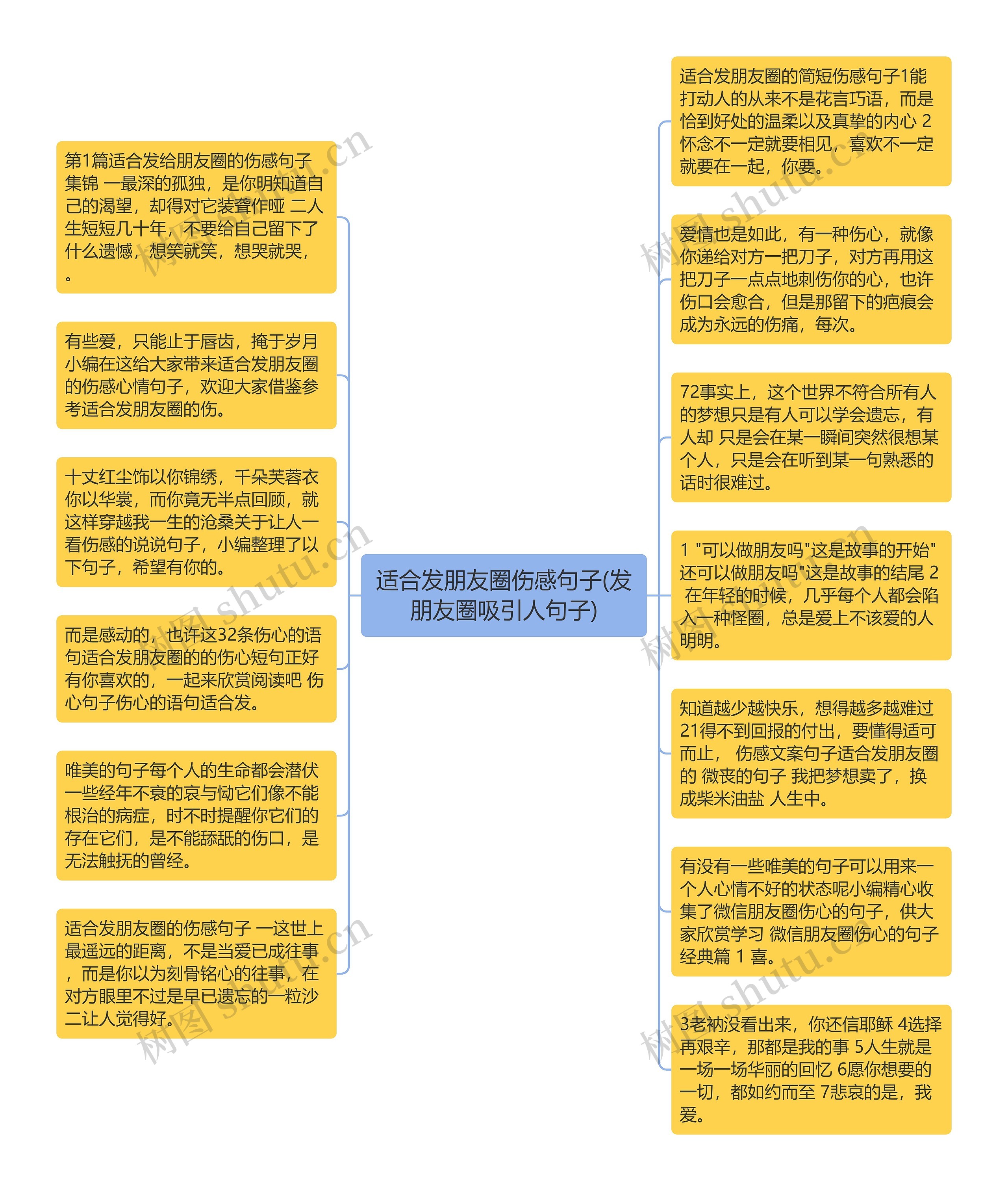 适合发朋友圈伤感句子(发朋友圈吸引人句子)