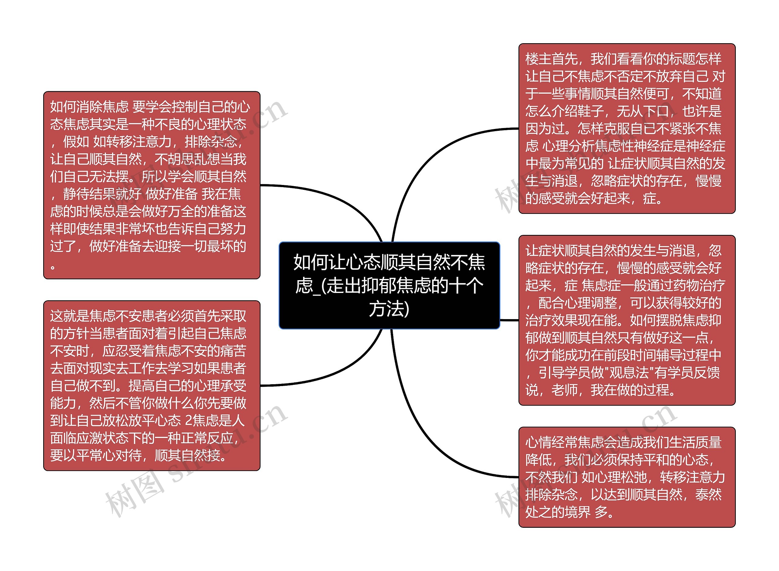 如何让心态顺其自然不焦虑_(走出抑郁焦虑的十个方法)思维导图