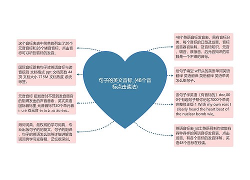 句子的英文音标_(48个音标点击读法)