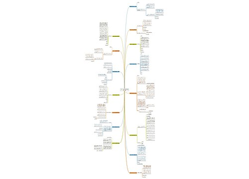 工程人工调价函的范文(推荐15篇) 工程人工调价函的范文(推荐15篇)