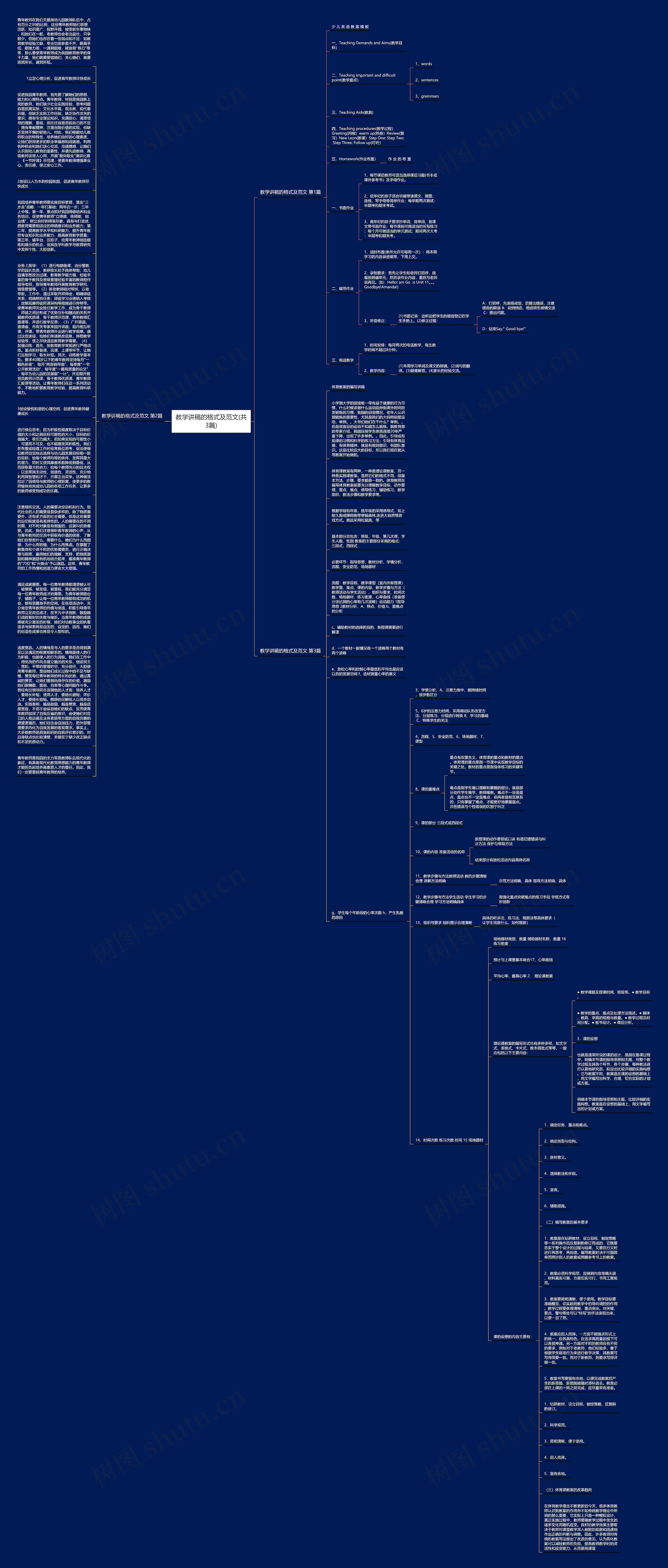 教学讲稿的格式及范文(共3篇)思维导图