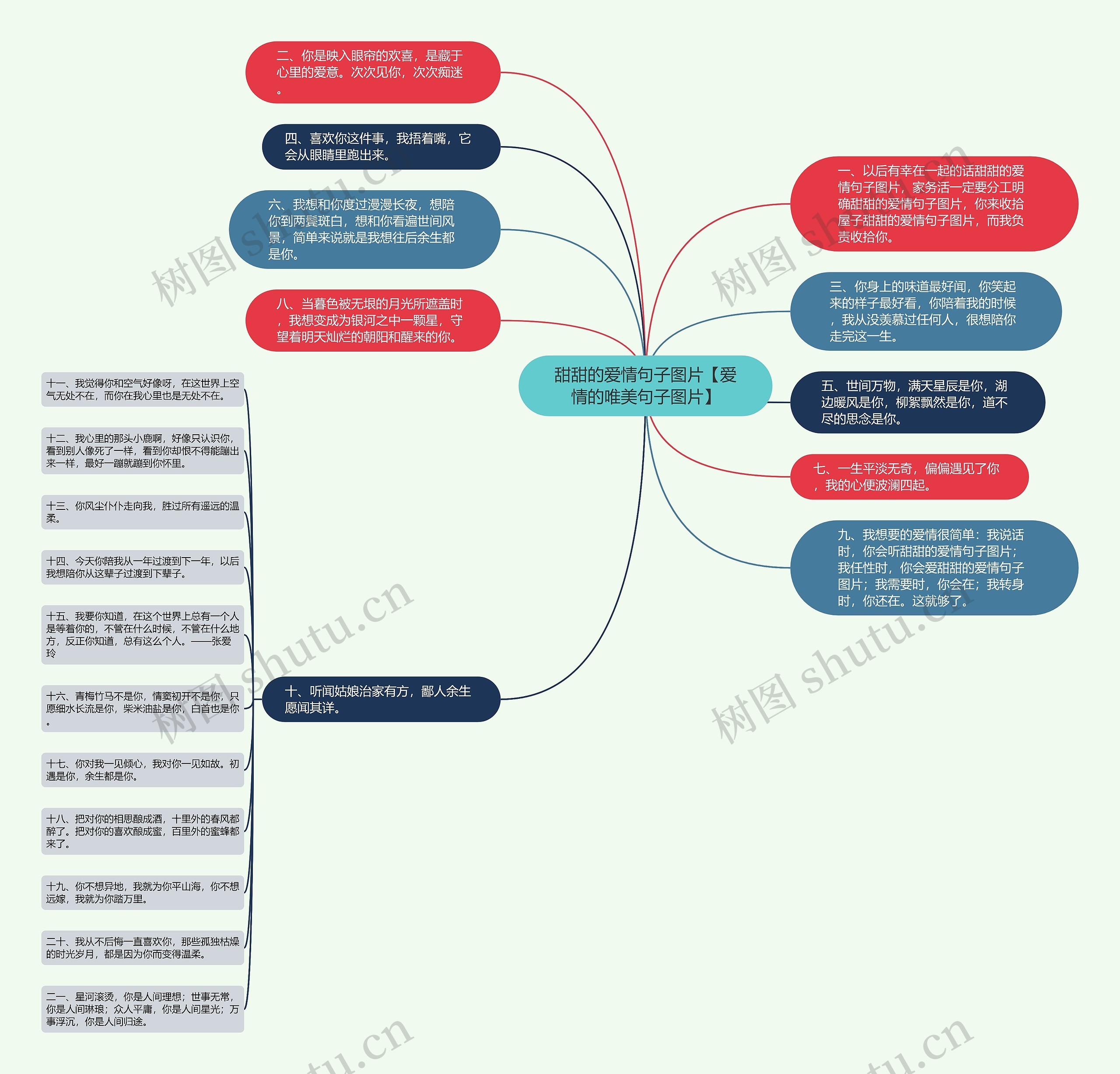 甜甜的爱情句子图片【爱情的唯美句子图片】 甜甜的爱情句子图片【爱情的唯美句子图片】
