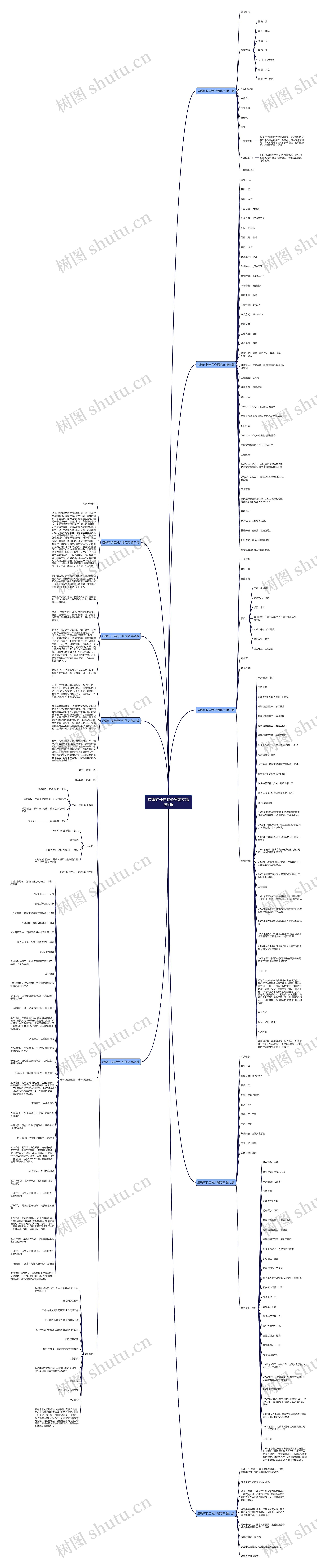 应聘矿长自我介绍范文精选9篇思维导图
